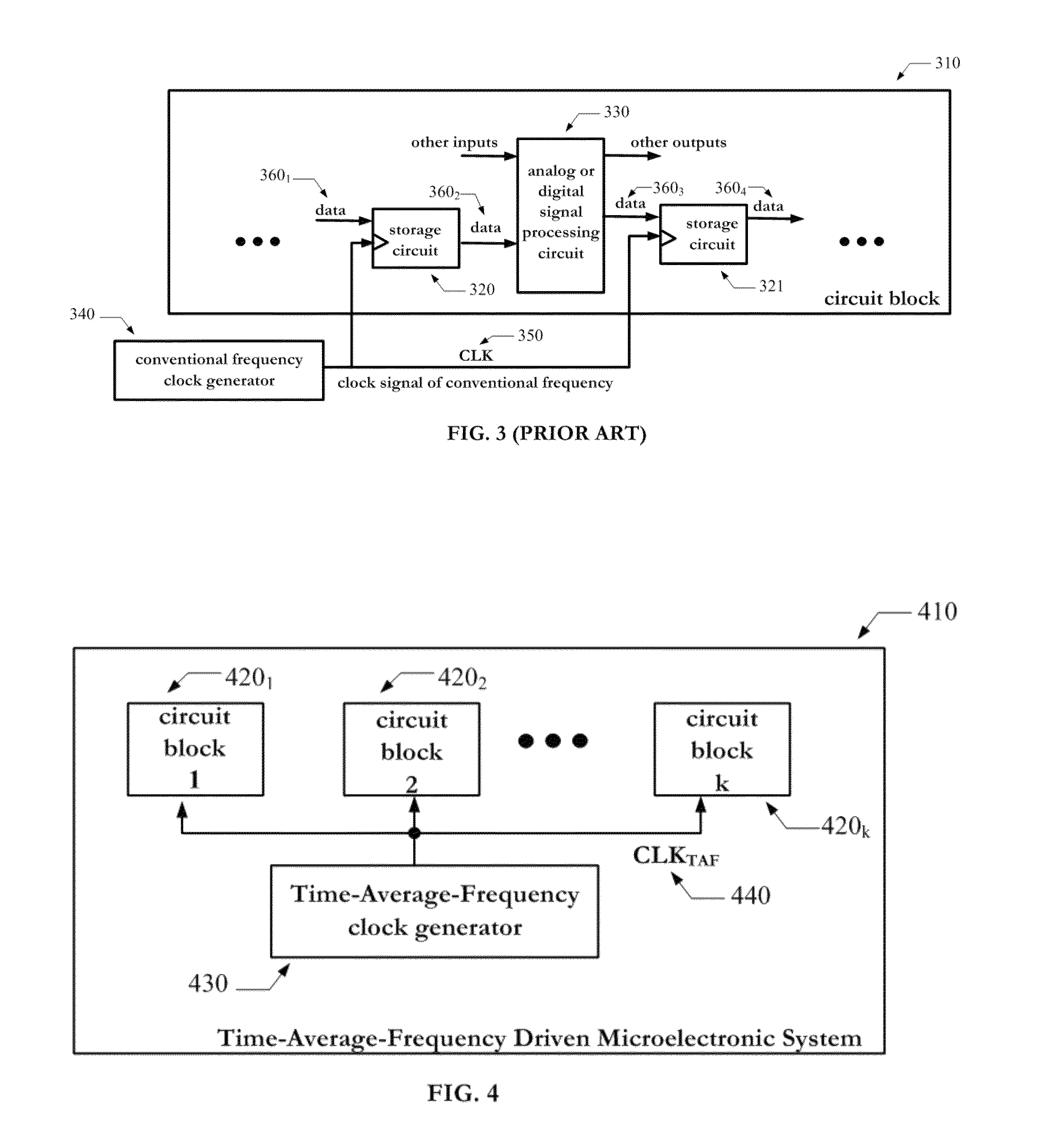 Microelectronic system using time-average-frequency clock signal as its timekeeper