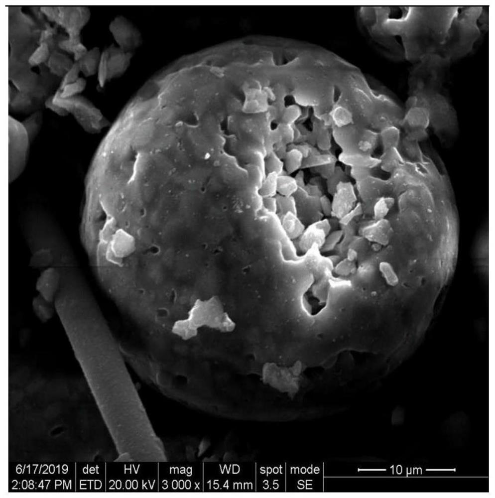 Preparation process of zirconium oxide composite abrasive, and grinding fluid