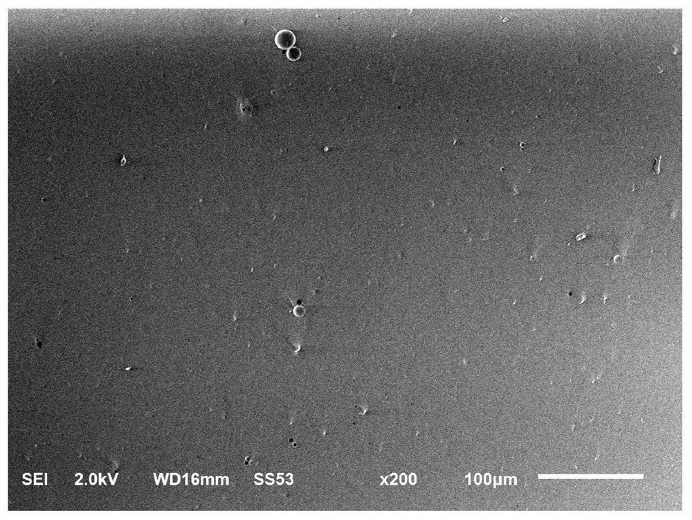 Preparation process of zirconium oxide composite abrasive, and grinding fluid