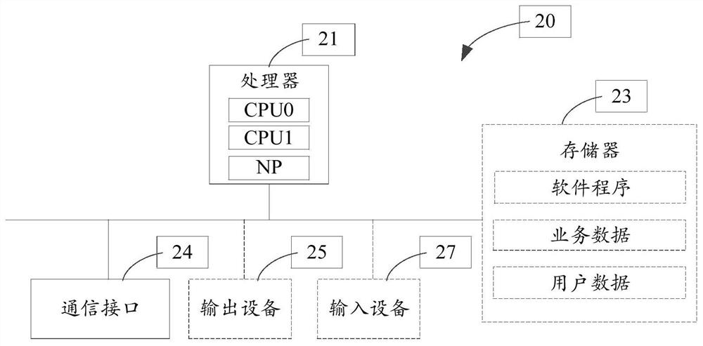 Paged device, paging device and method