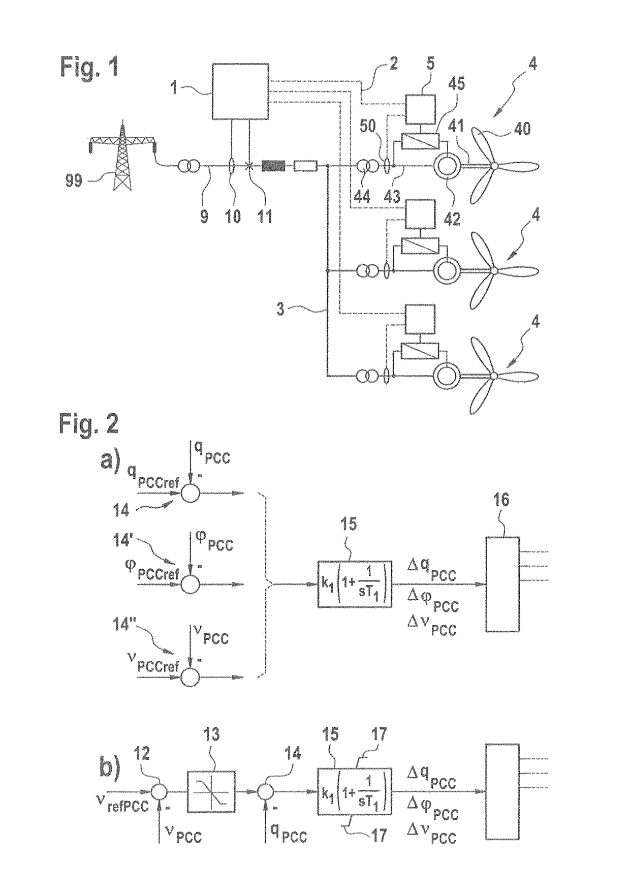 Wind farm with fast local reactive power control