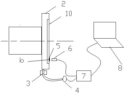 Temperature measuring device for abrasive particles of surfaces of grinding wheels