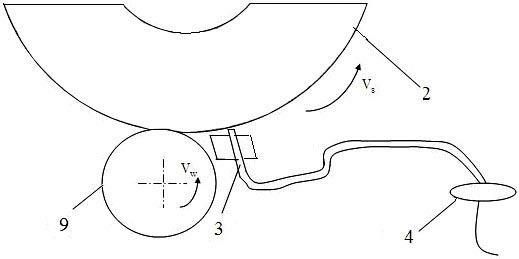 Temperature measuring device for abrasive particles of surfaces of grinding wheels