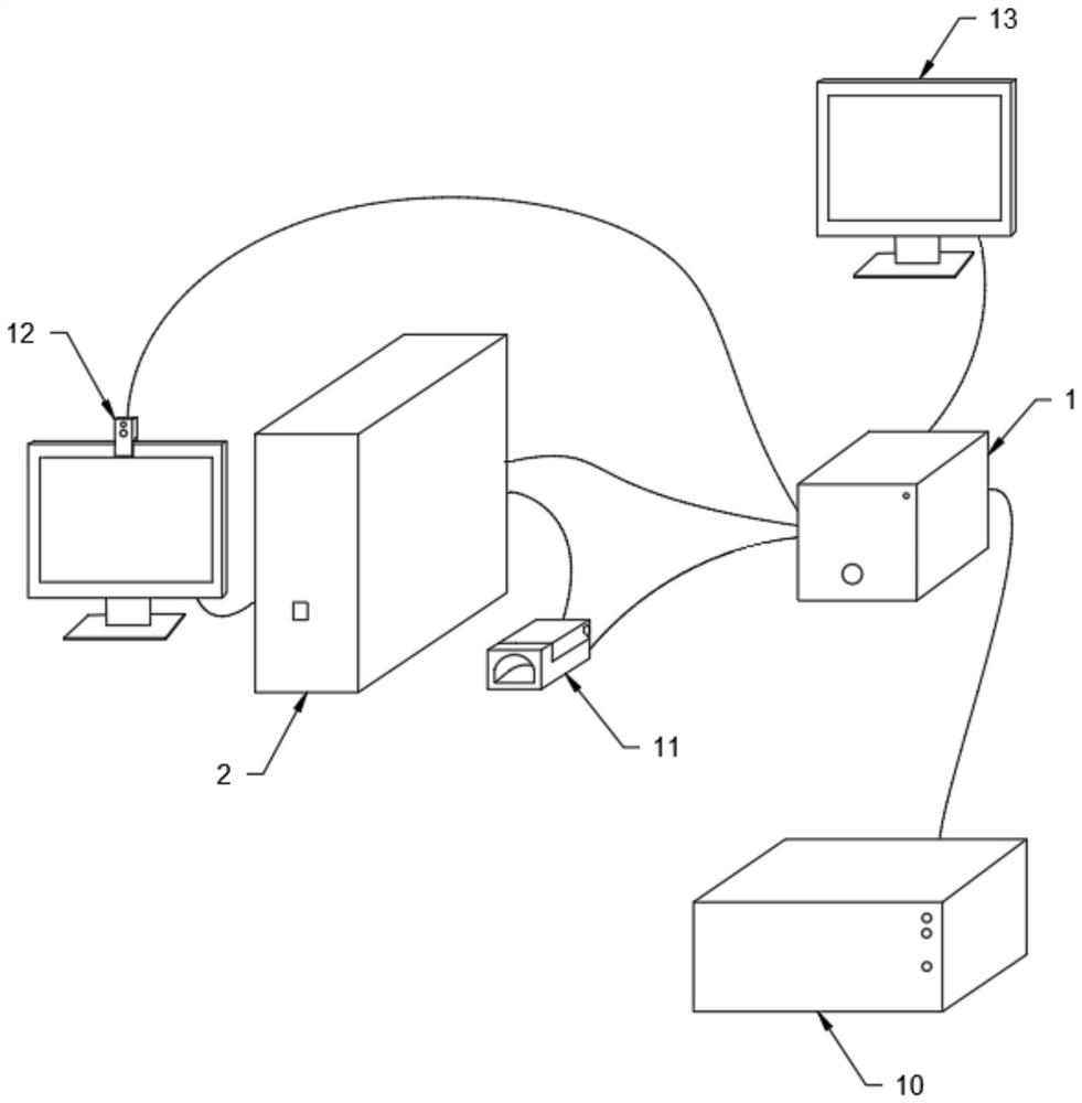 Computer information security monitoring system