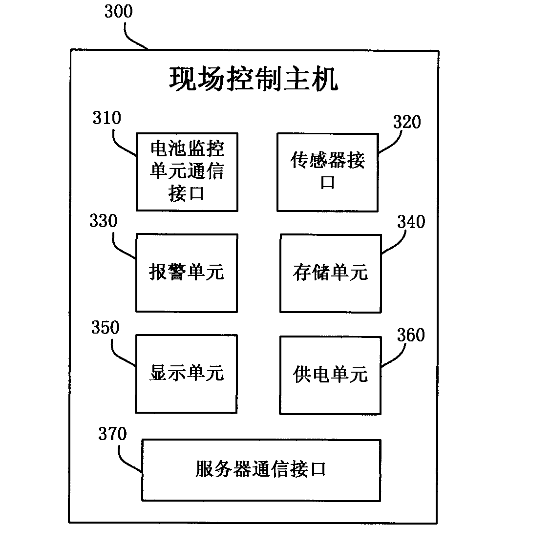 Distributed battery management system