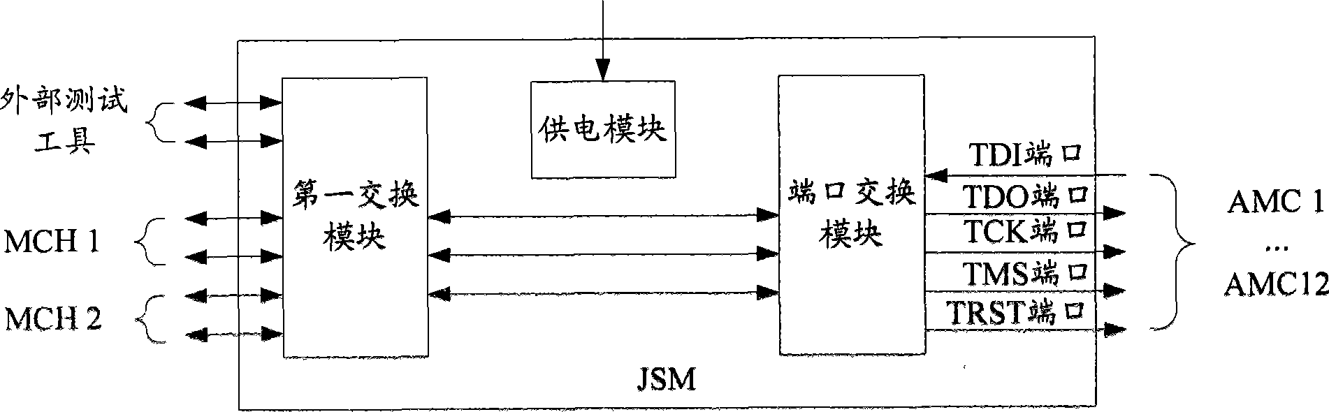 Method, system and device for spreading micro telecommunication computer architecture