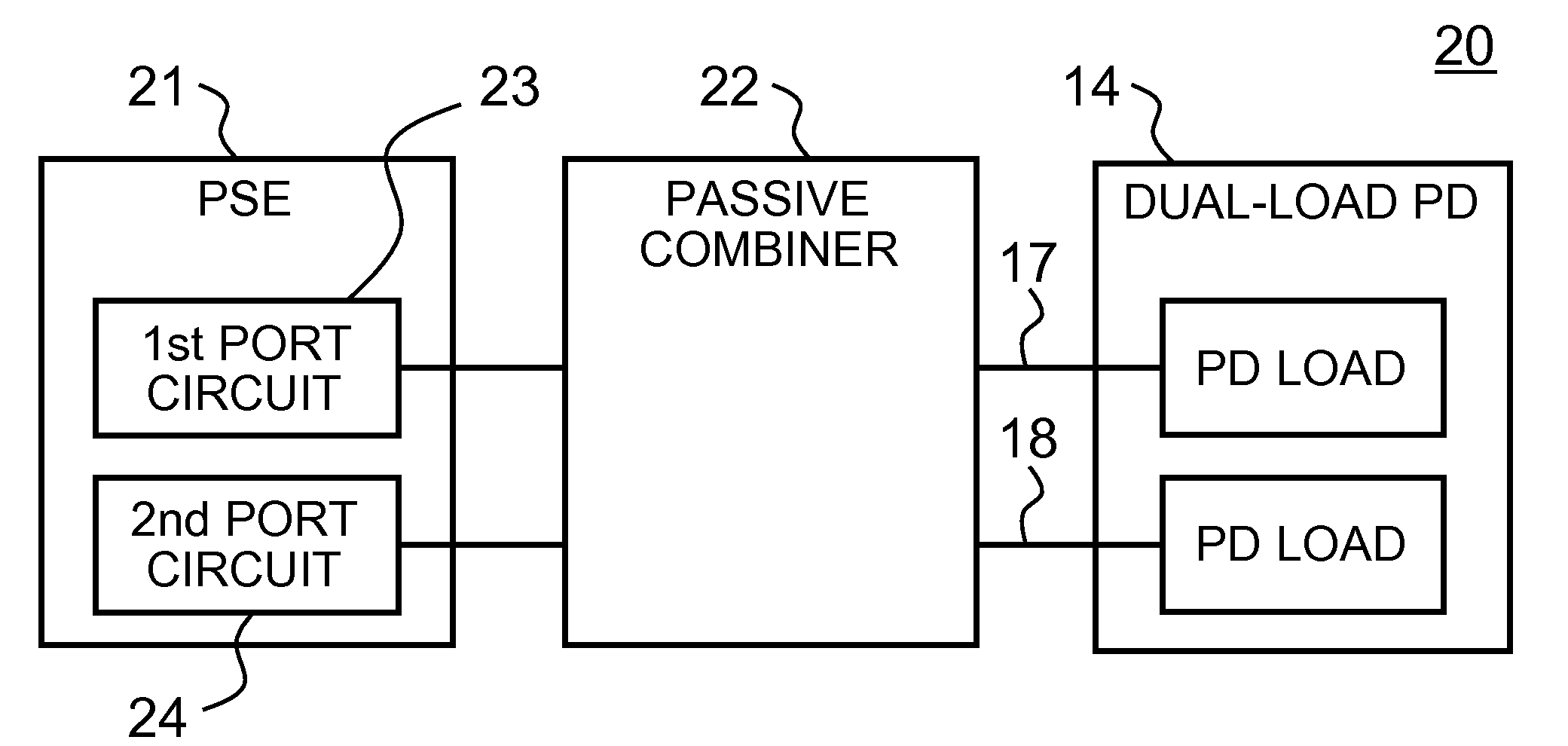 Passive Power Combiner for Dual Power over Ethernet Sources
