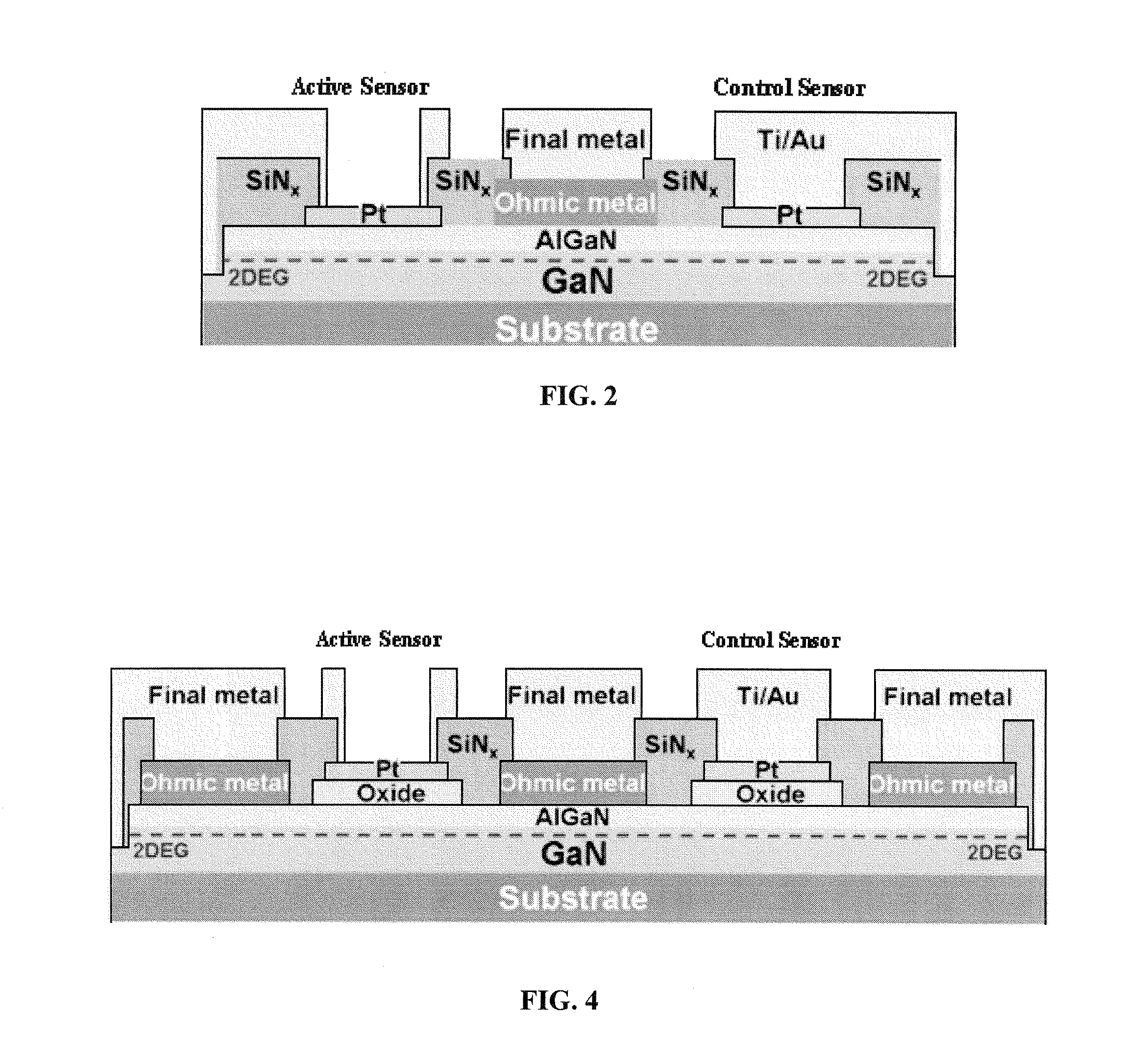 Normalized hydrogen sensing and methods of fabricating a normalized hydrogen sensor