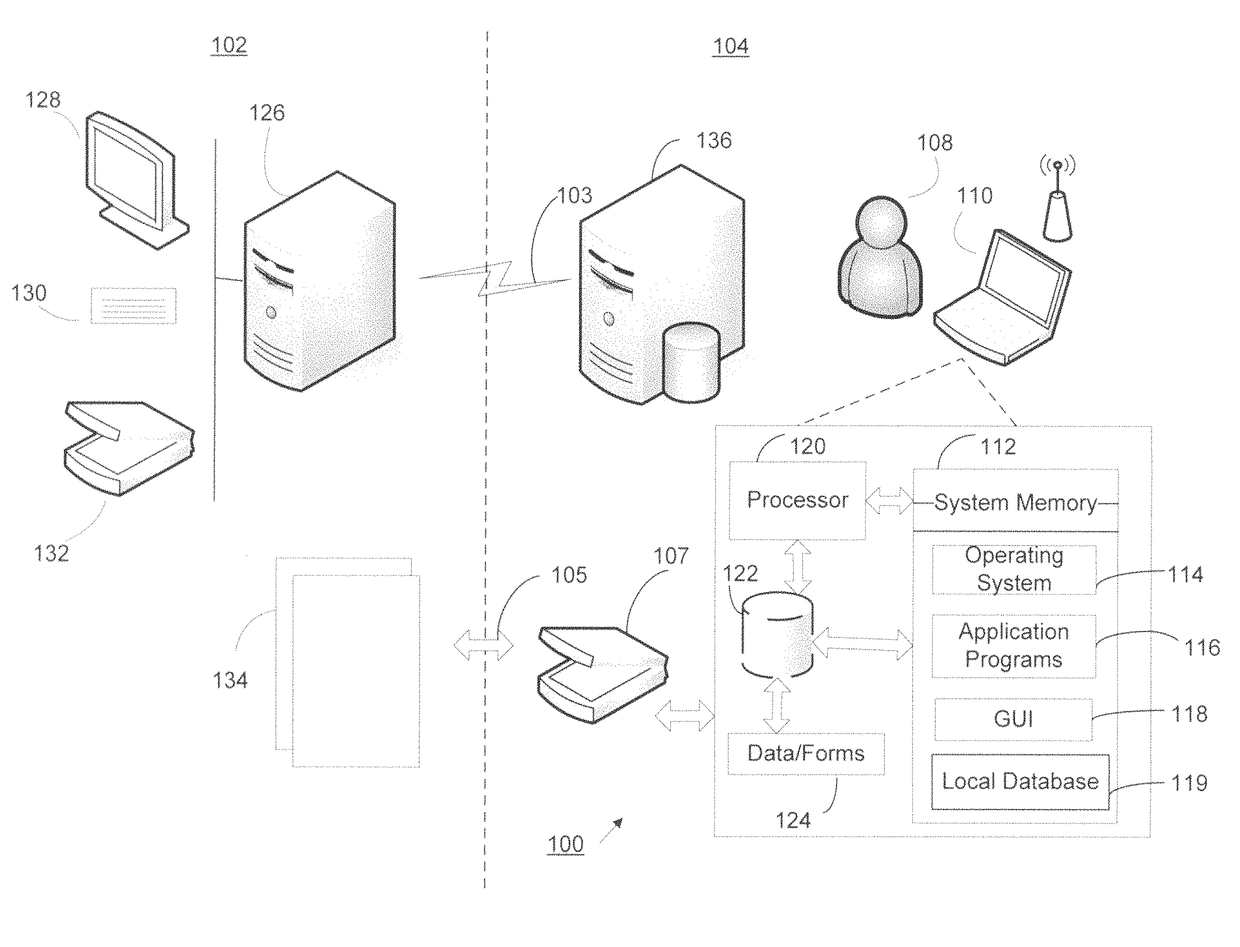 Method and system for source document data entry and form association