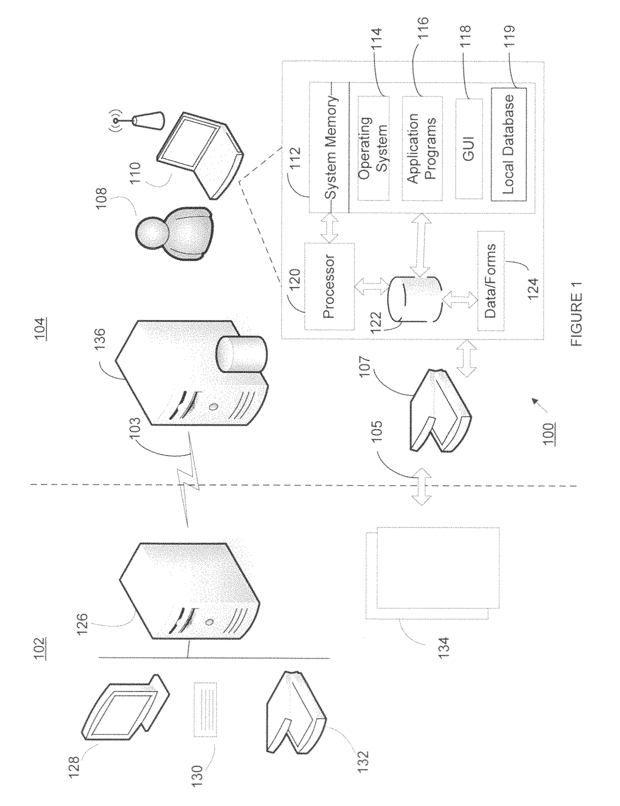 Method and system for source document data entry and form association