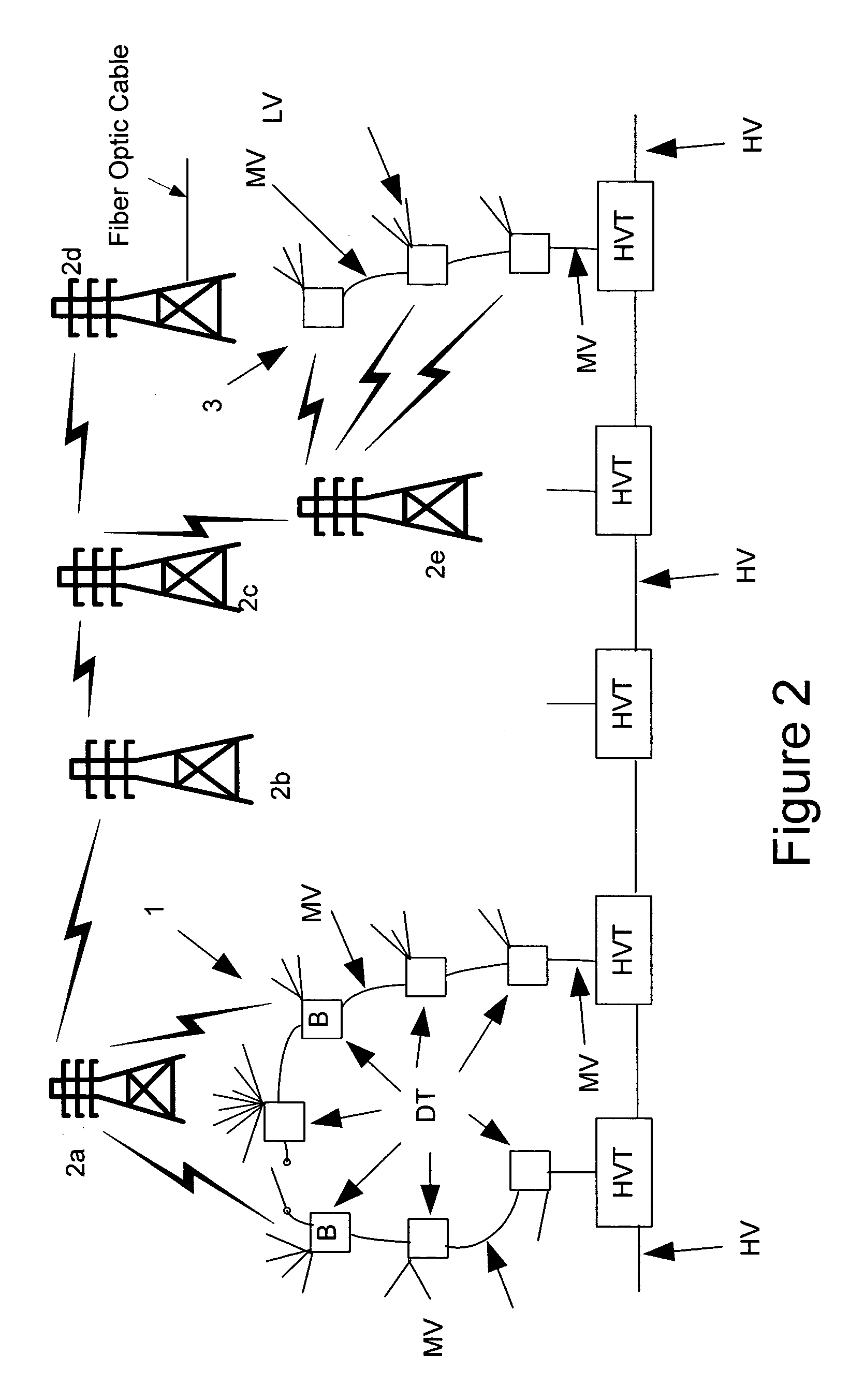 Transformer antenna device and method of using the same