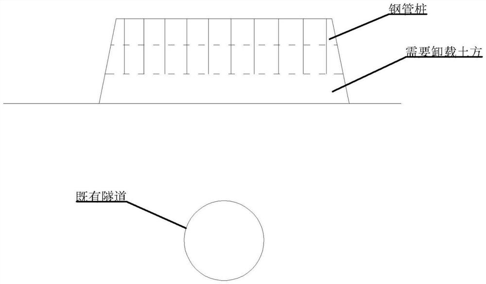 The method of preventing the existing tunnel from floating up during the unloading of earthwork directly above it