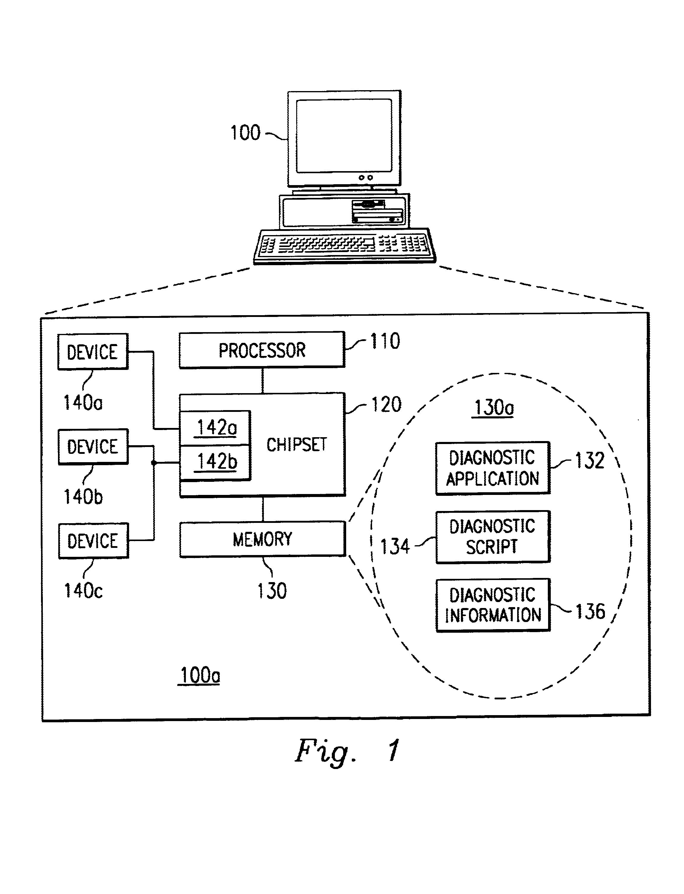 System and method for identifying executable diagnostic routines using machine information and diagnostic information in a computer system