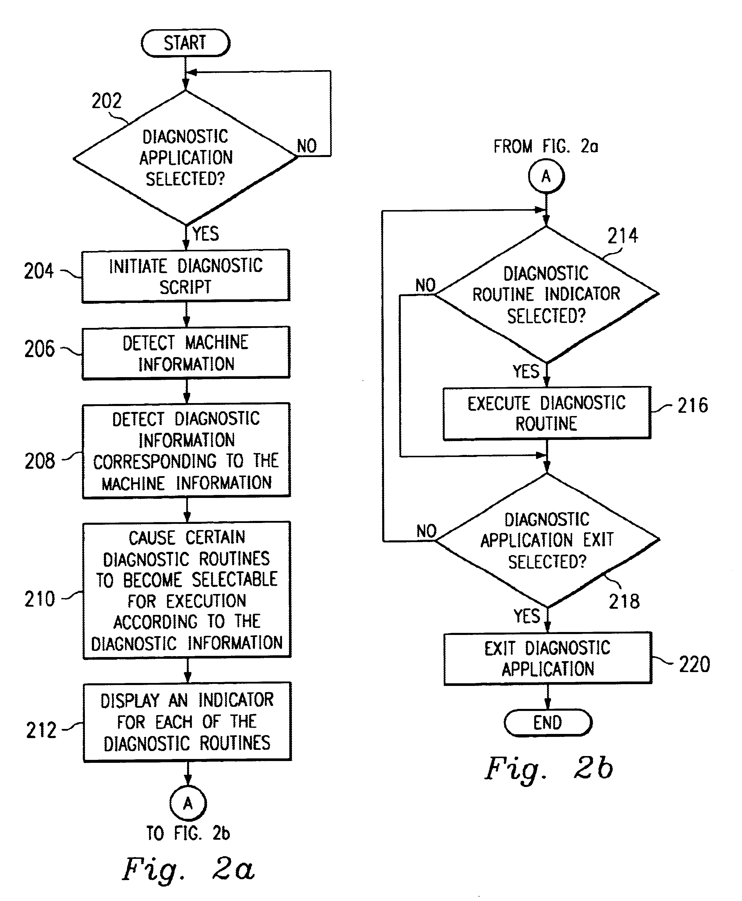 System and method for identifying executable diagnostic routines using machine information and diagnostic information in a computer system
