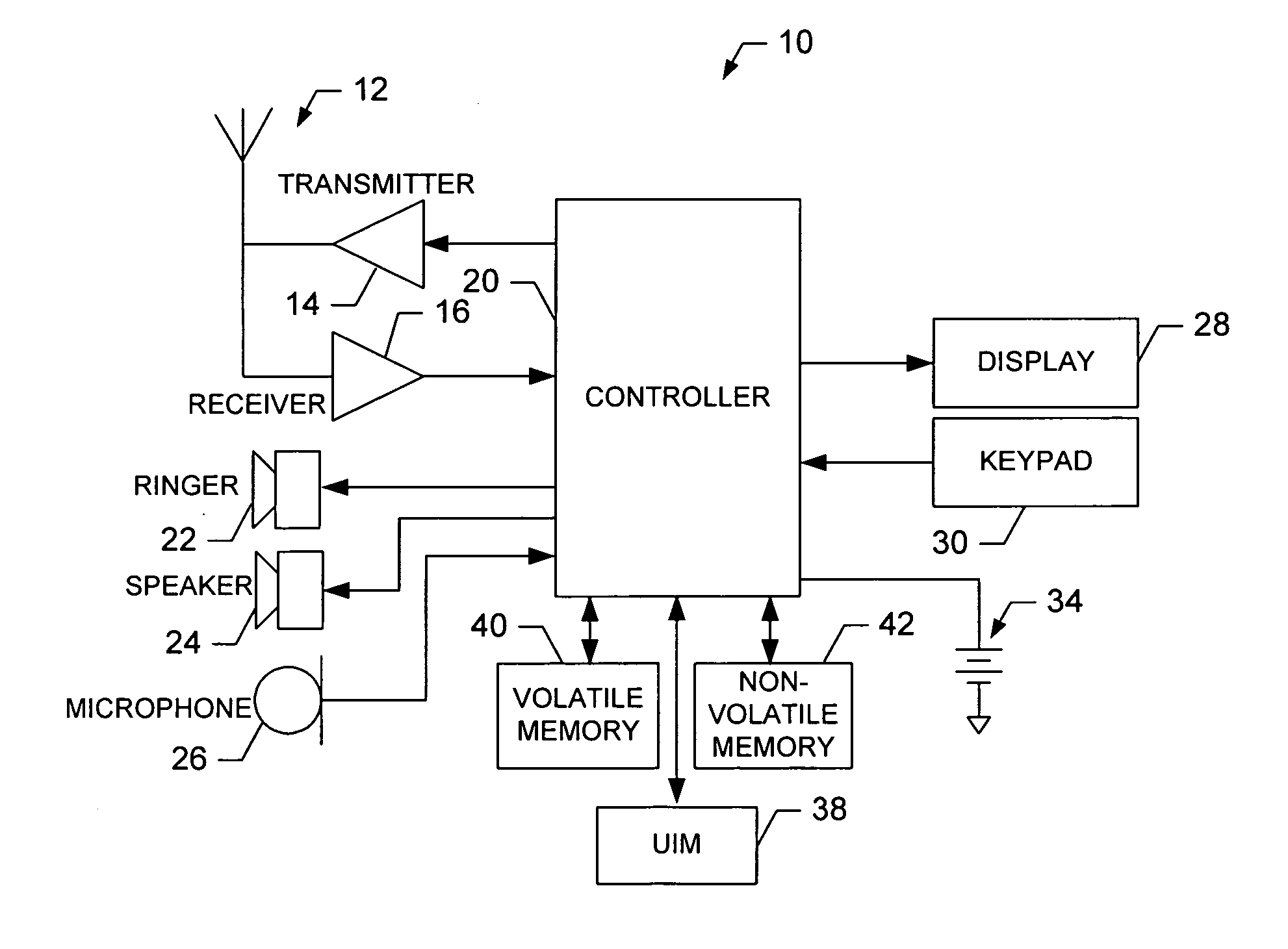 Method, apparatus and computer program product for providing rhythm information from an audio signal