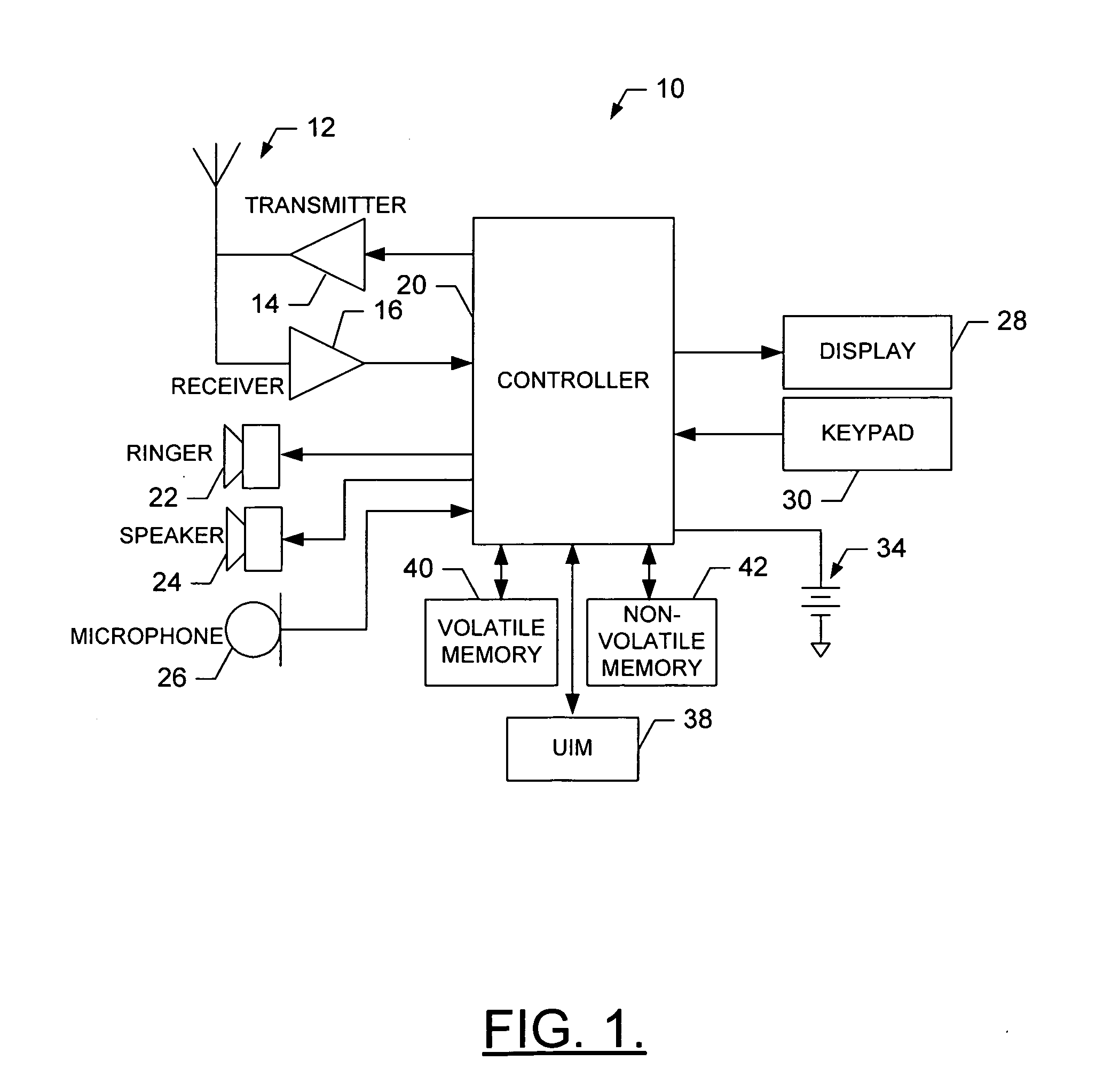 Method, apparatus and computer program product for providing rhythm information from an audio signal