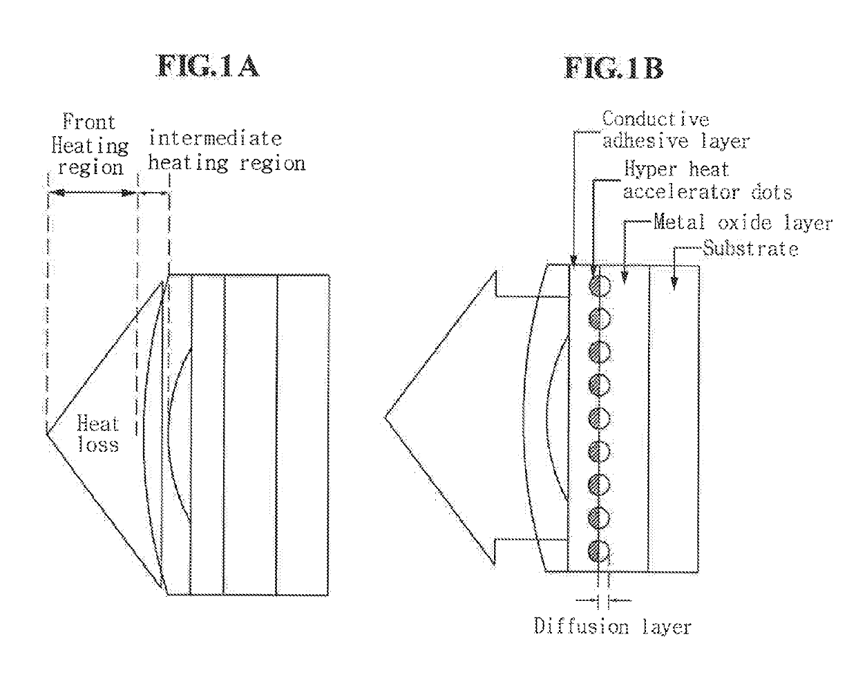 Heating device using hyper heat accelerator and method for manufacturing the same