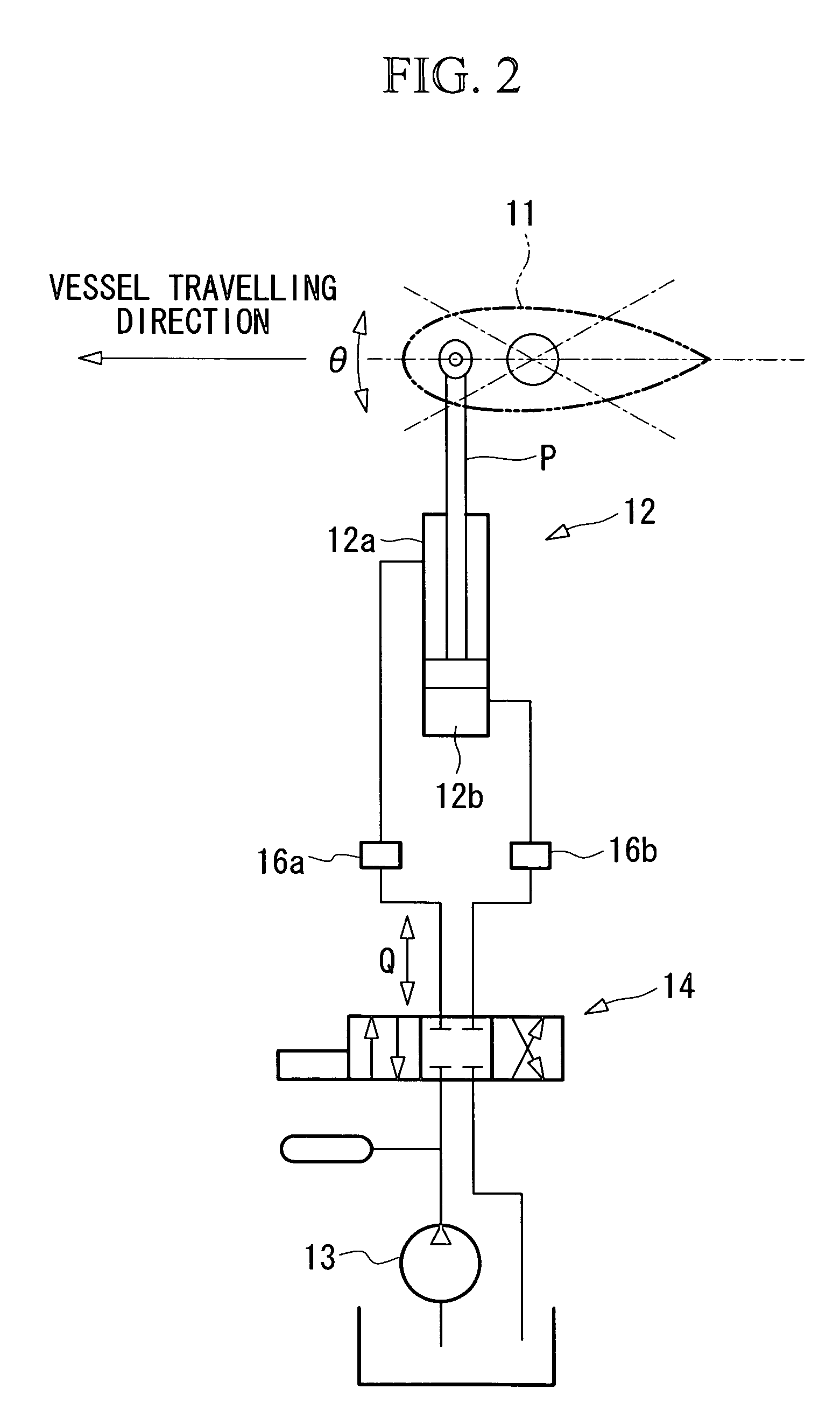 Fin stabilizer for vessel and control method and control program therefor