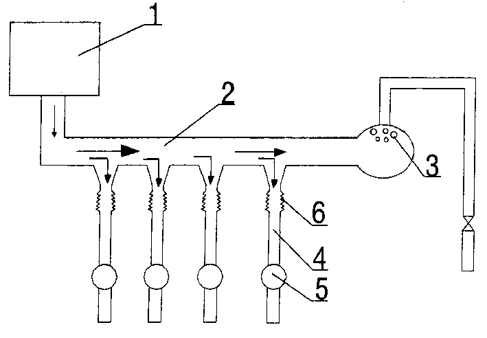 Technique of feeding flow in static pressure by injection pump of viscoelastic fluid