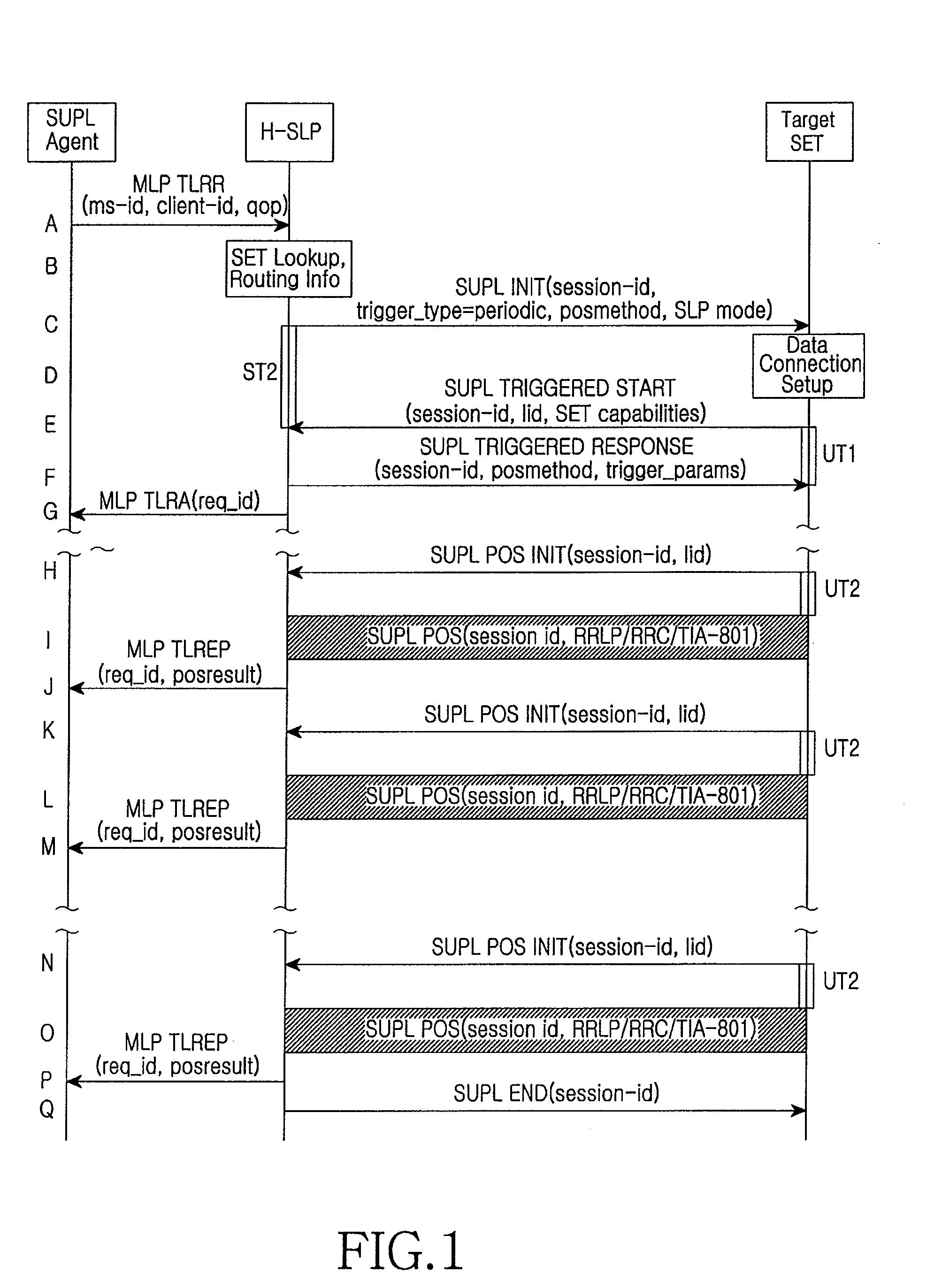 Method for Providing Location Value of Target Terminal in Location Information Providing System