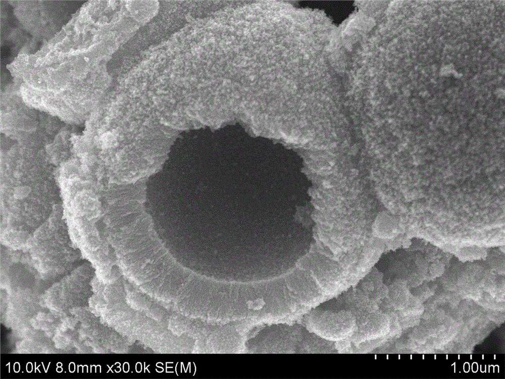 Tin oxide-zinc oxide composite hollow microsphere gas sensor device and preparation method