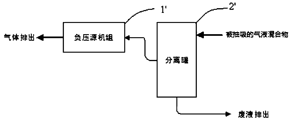 Negative-pressure suction device, system and method for oral treatment