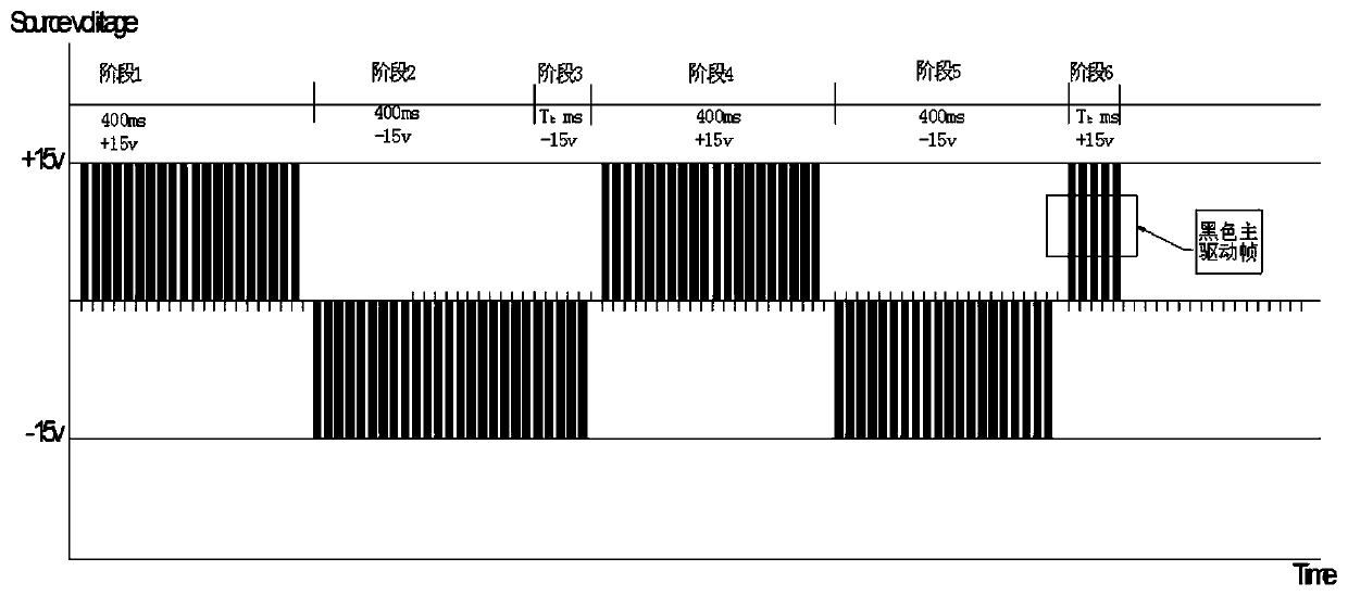 A driving waveform debugging method for a three-color electronic paper module