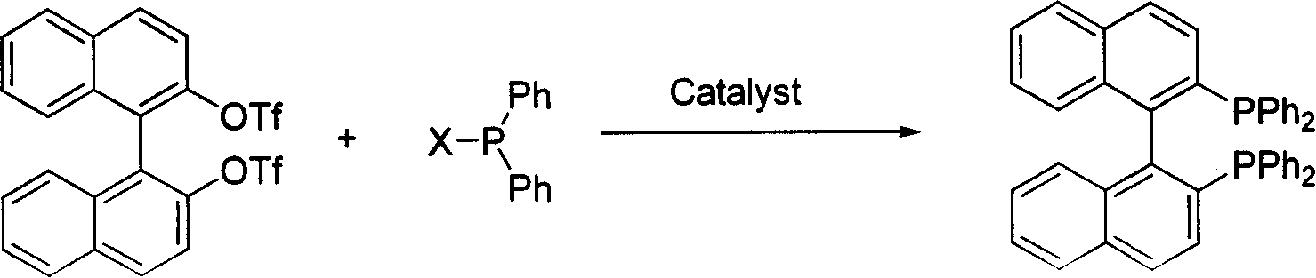 Synthesis of chiral 2,2'-bi(diphenyl phosphine)-1,1'-binaphthalene