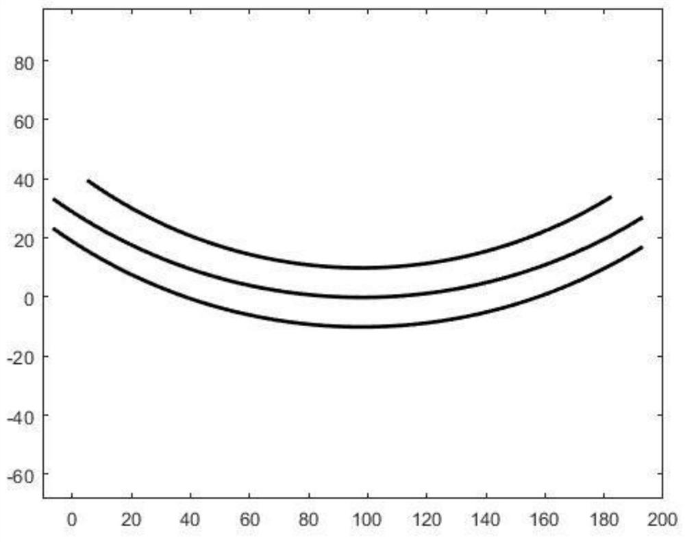 Arc tenon blade root extension structure design method