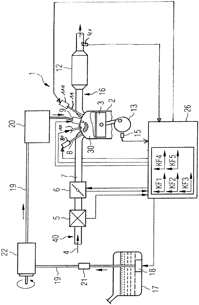 Method and apparatus for controlling a variable valve train of an internal combustion engine