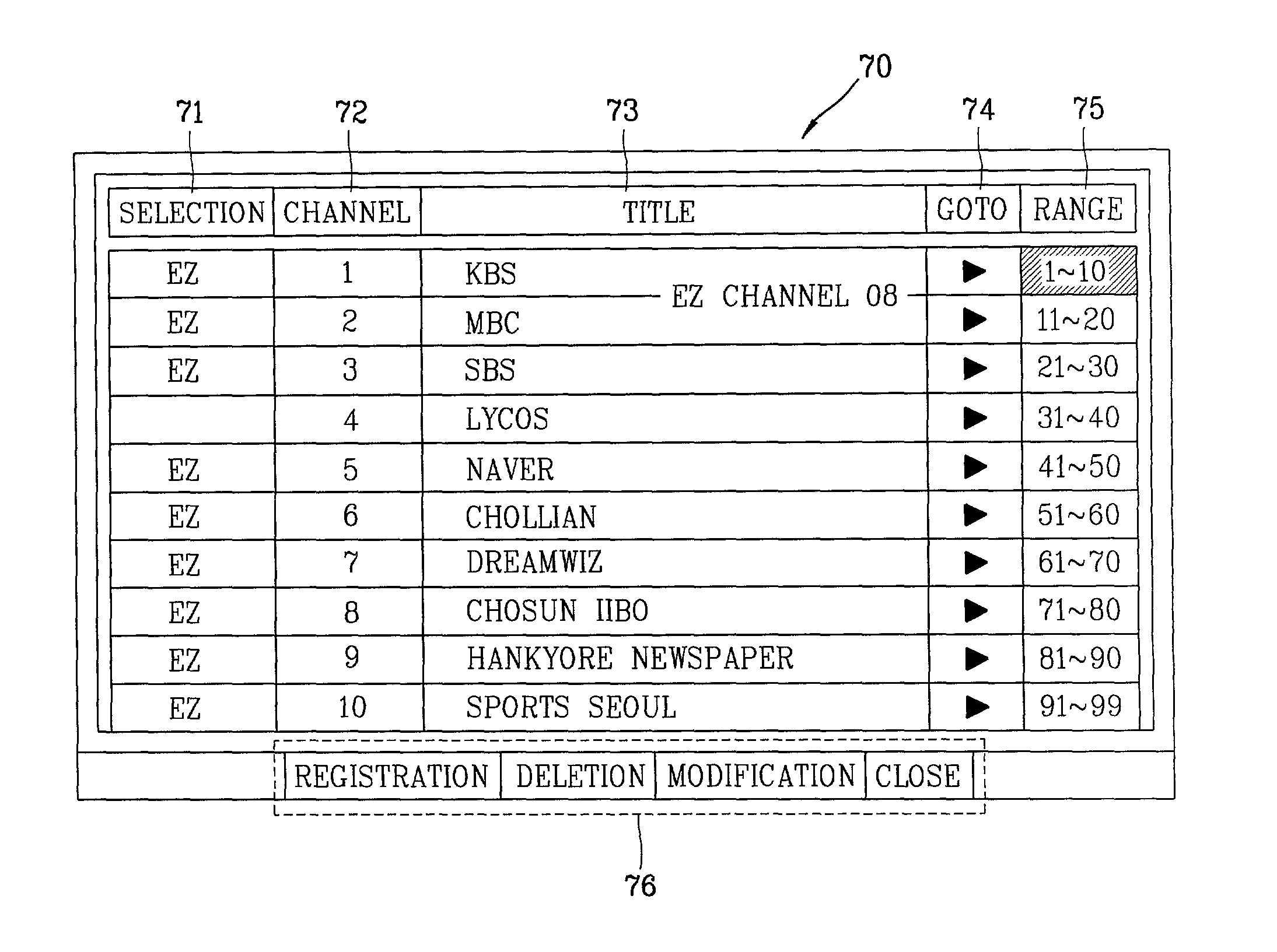 Apparatus for displaying internet site search menu of video apparatus having internet function and method therefor