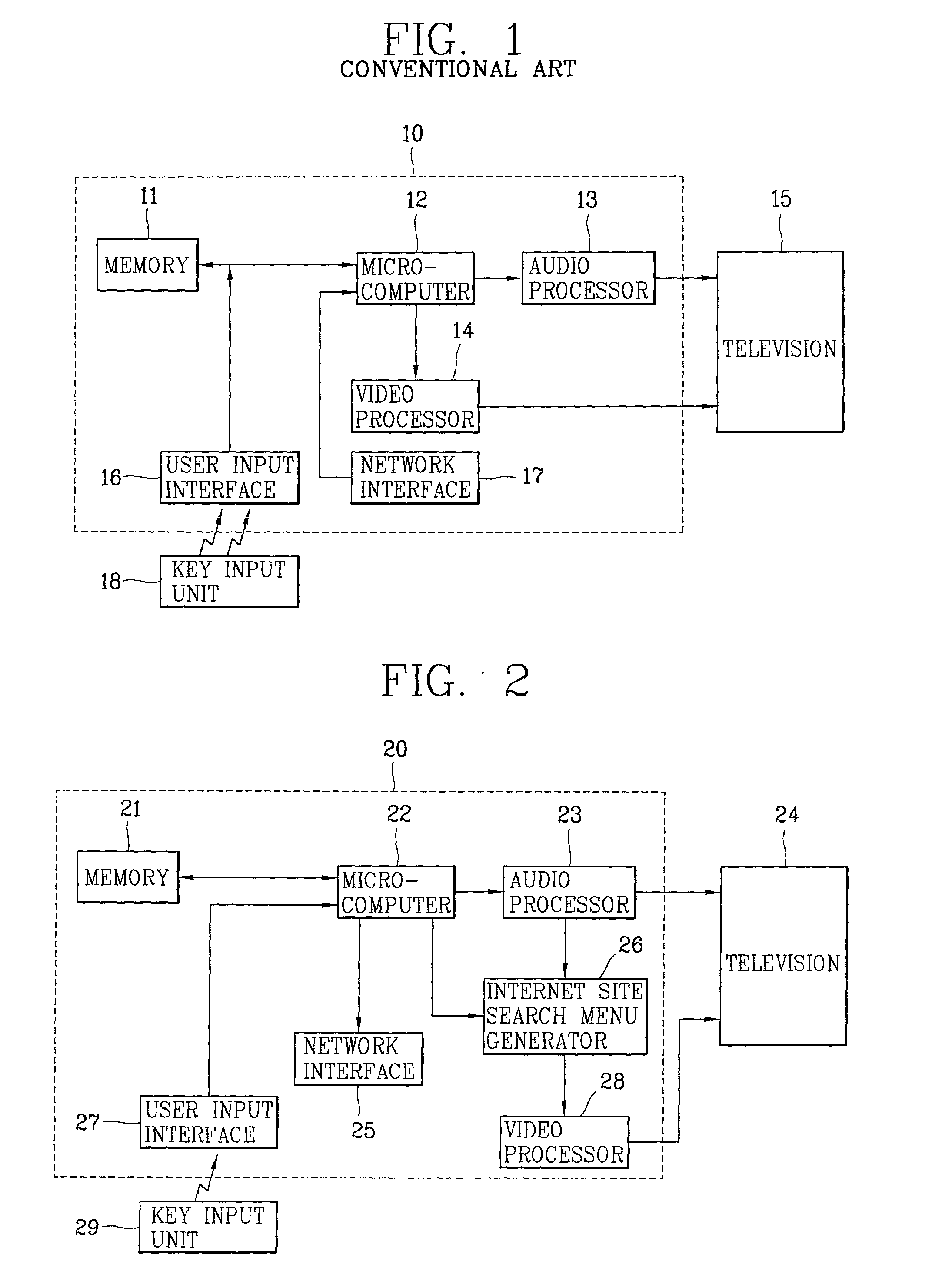 Apparatus for displaying internet site search menu of video apparatus having internet function and method therefor