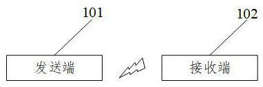 Detection method, device, equipment and storage medium of physical downlink control channel