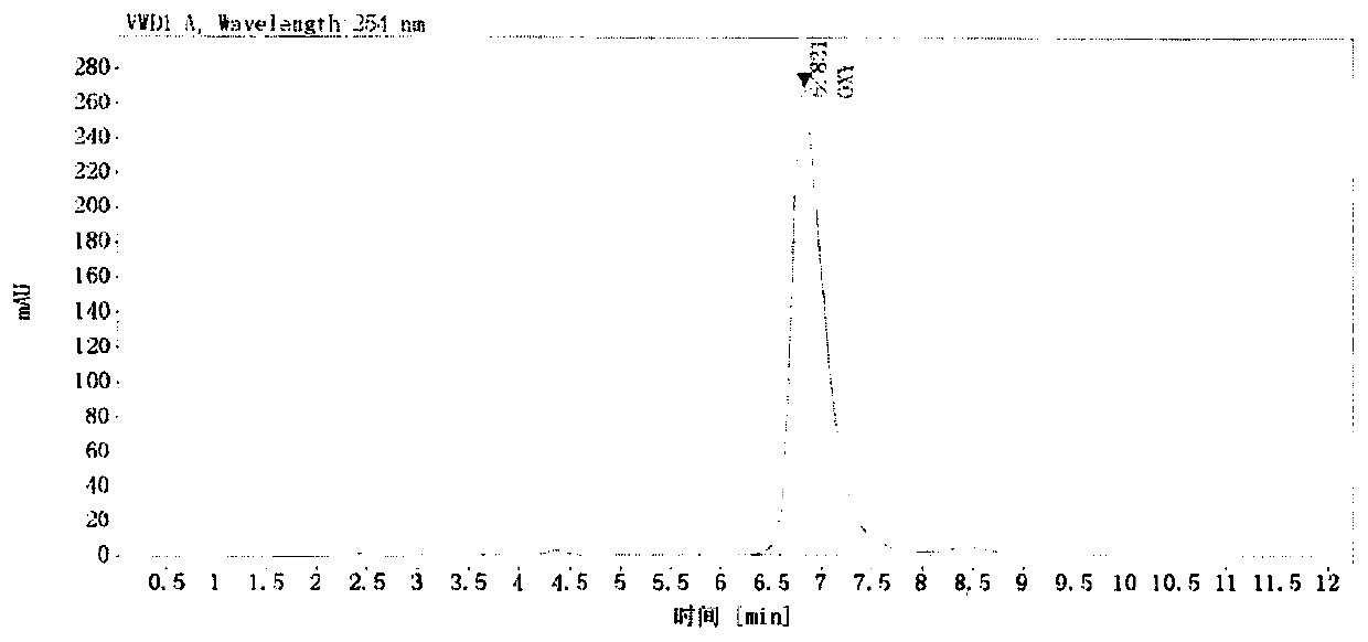 Method for detecting content of oxytetracycline hydrochloride