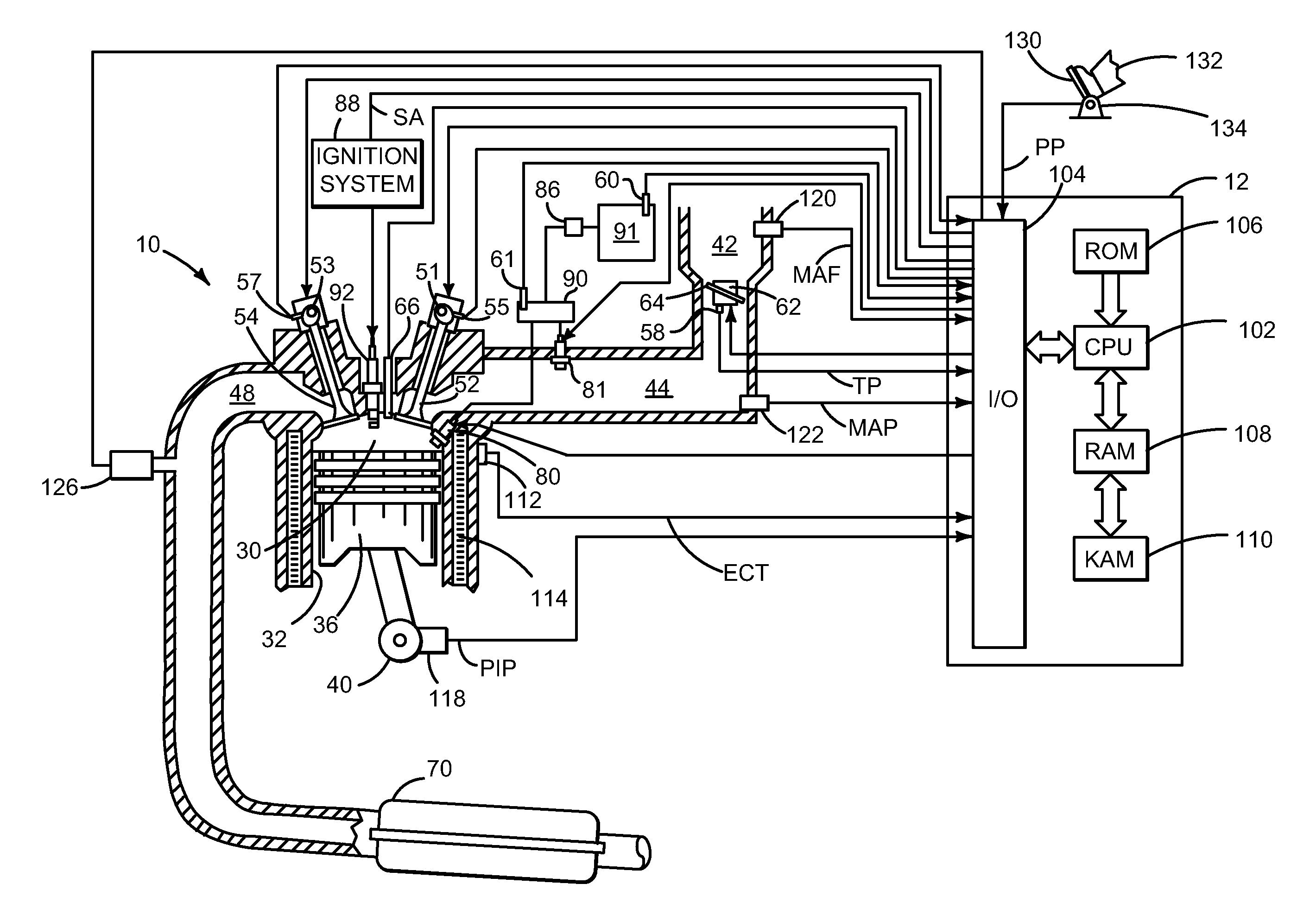 Enhanced fuel injection based on choke flow rate