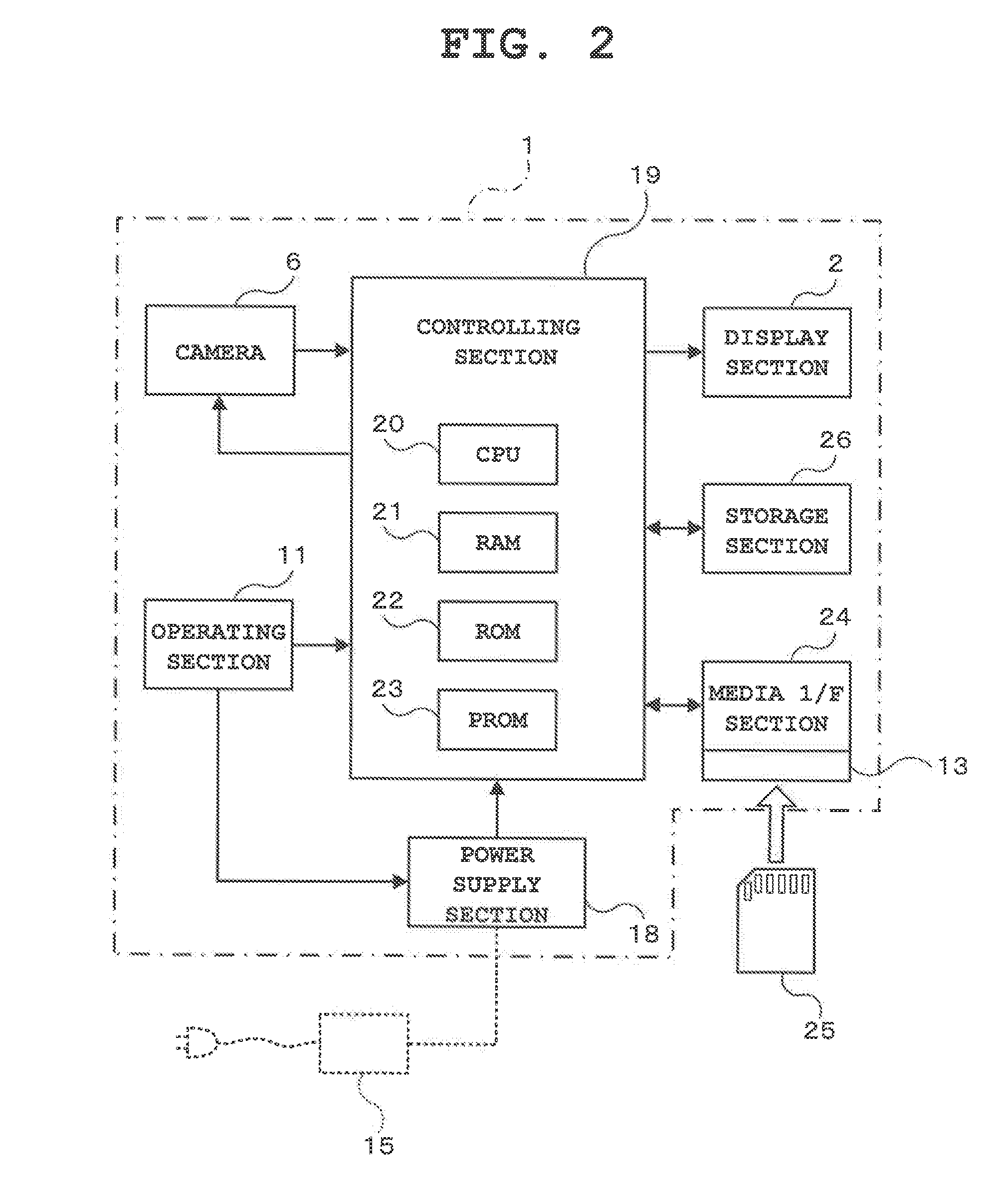 Digital photo frame, control method and recording medium with control program