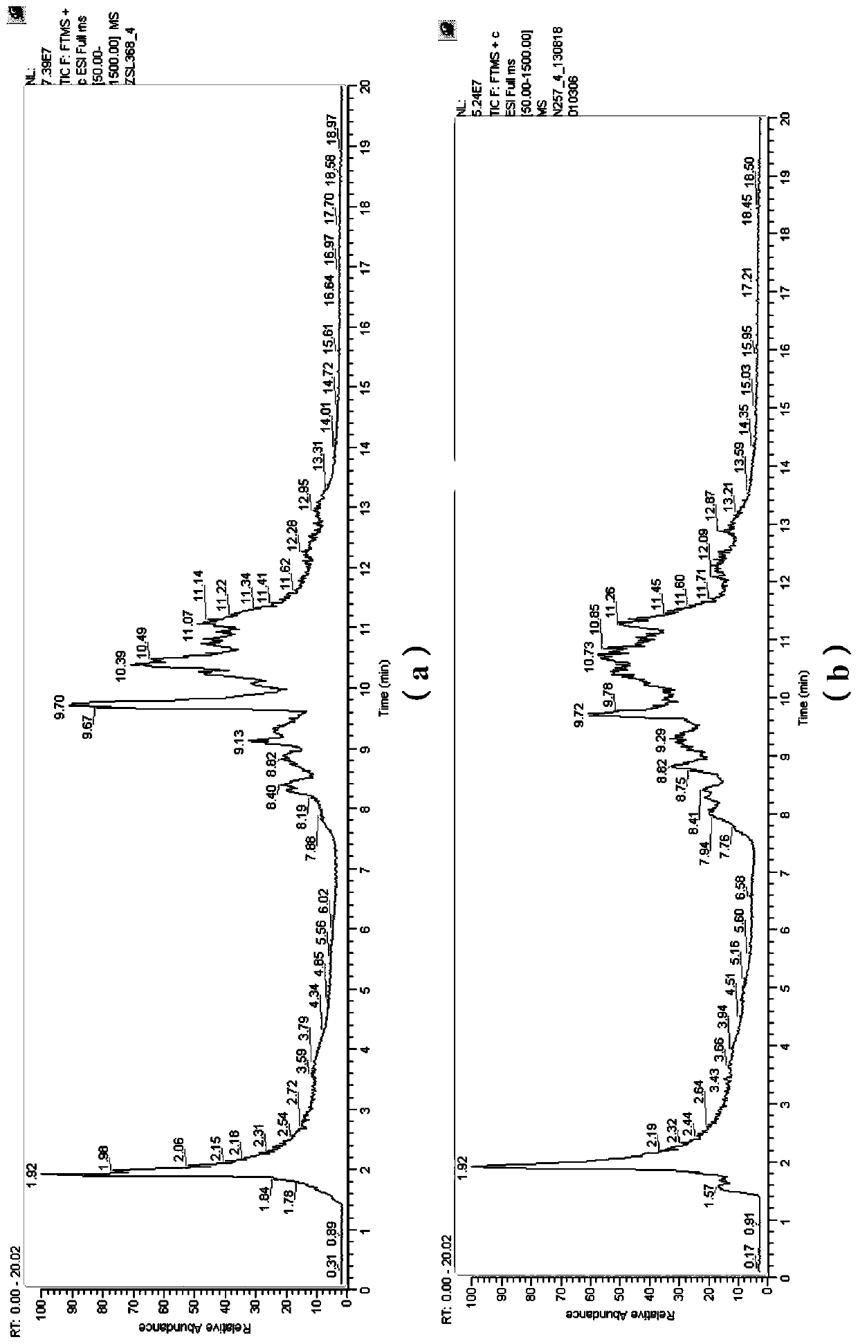 Coronary heart disease patient-specific biomarker composition and use thereof