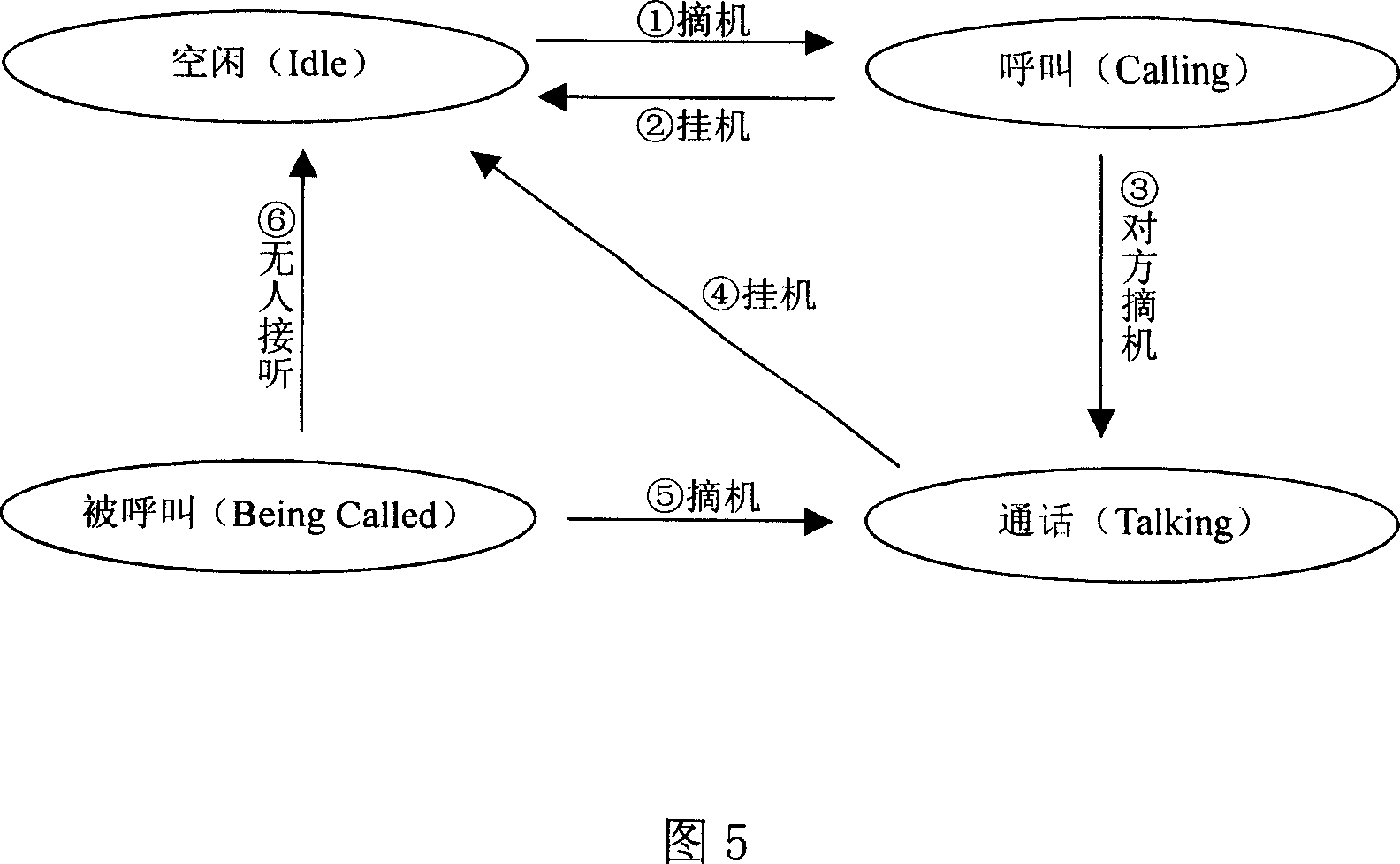 Distributed speech communication system and network connection method for residential district