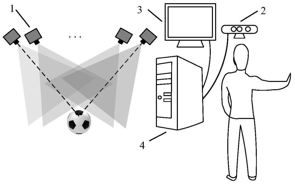 An interactive autostereoscopic display method for real 3D scenes