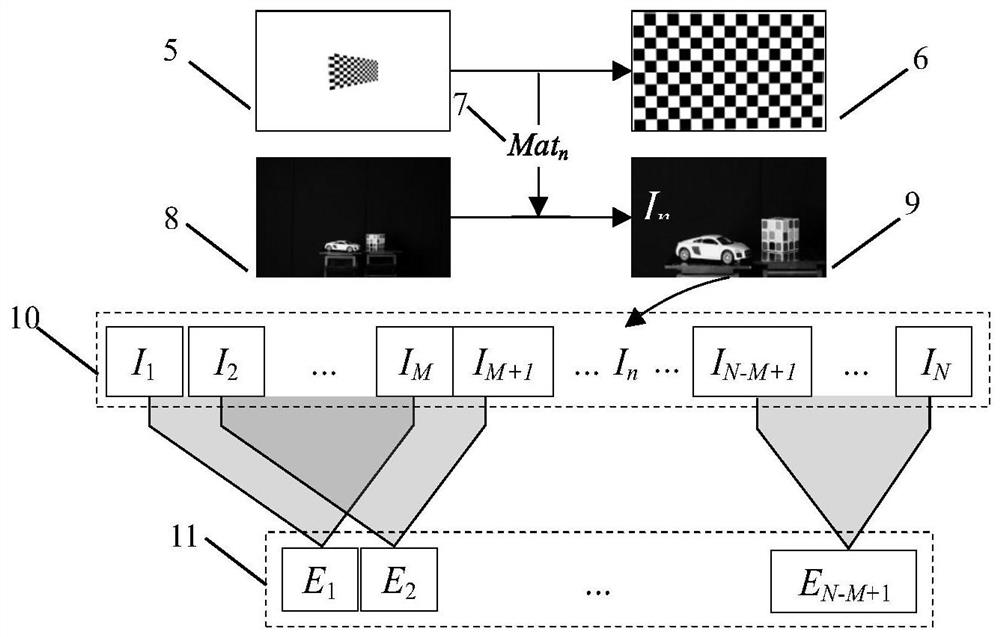 An interactive autostereoscopic display method for real 3D scenes