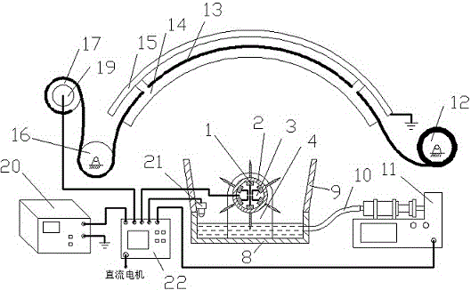 Rotary multi-needlepoints electrostatic spinning device