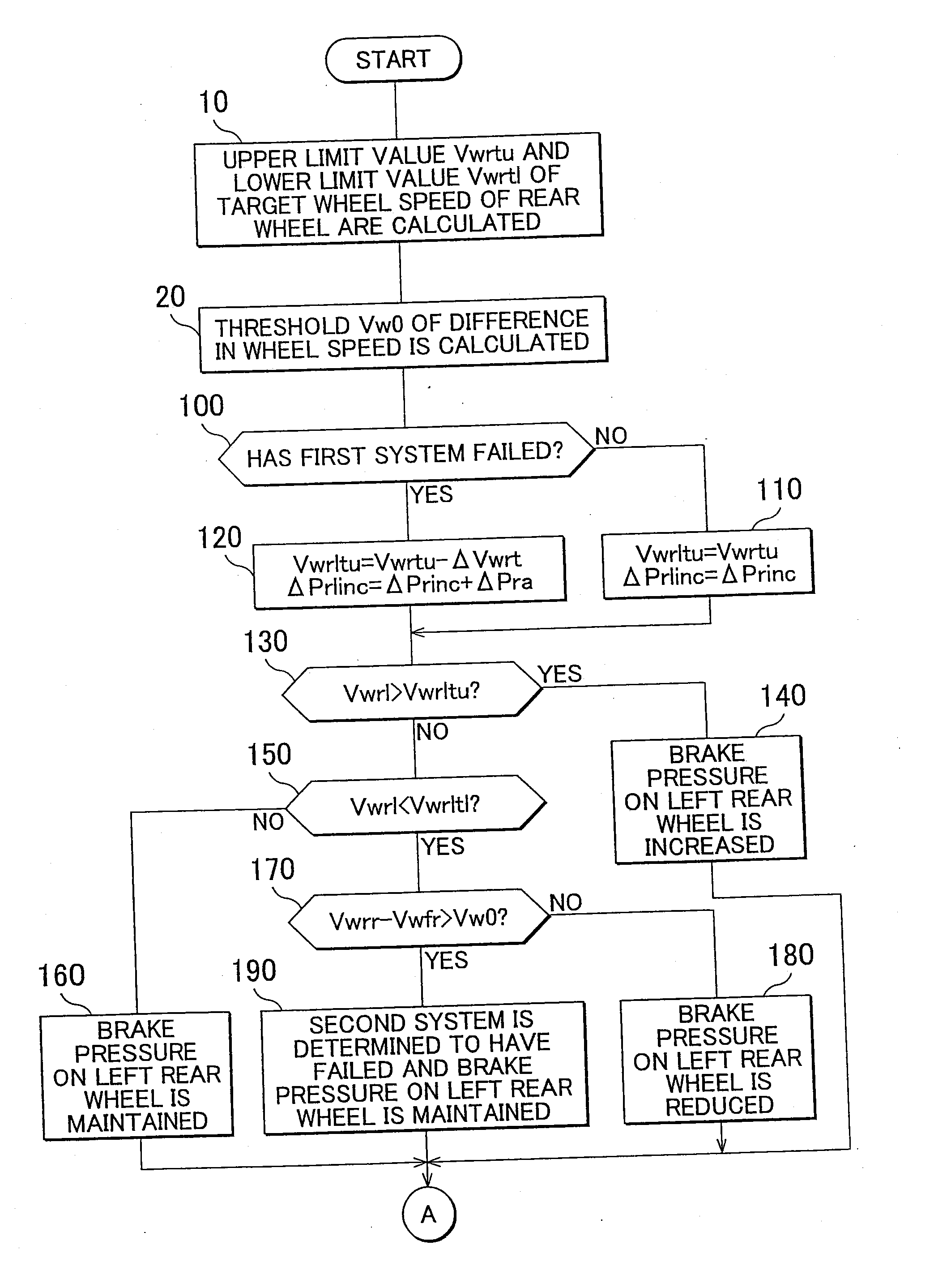Brake force control apparatus for vehicle and brake force control method for vehicle