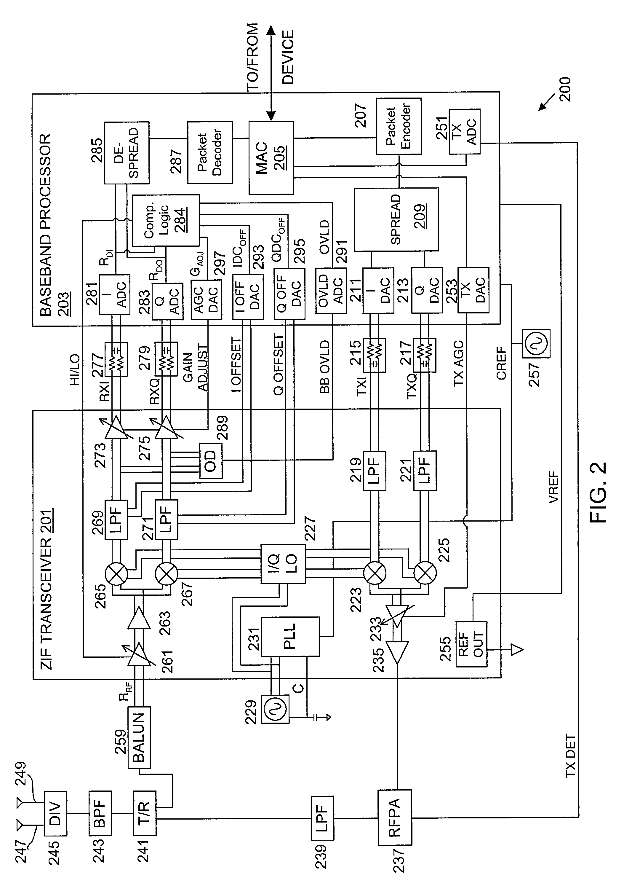Packet acquisition and channel tracking for a wireless communication device configured in a zero intermediate frequency architecture