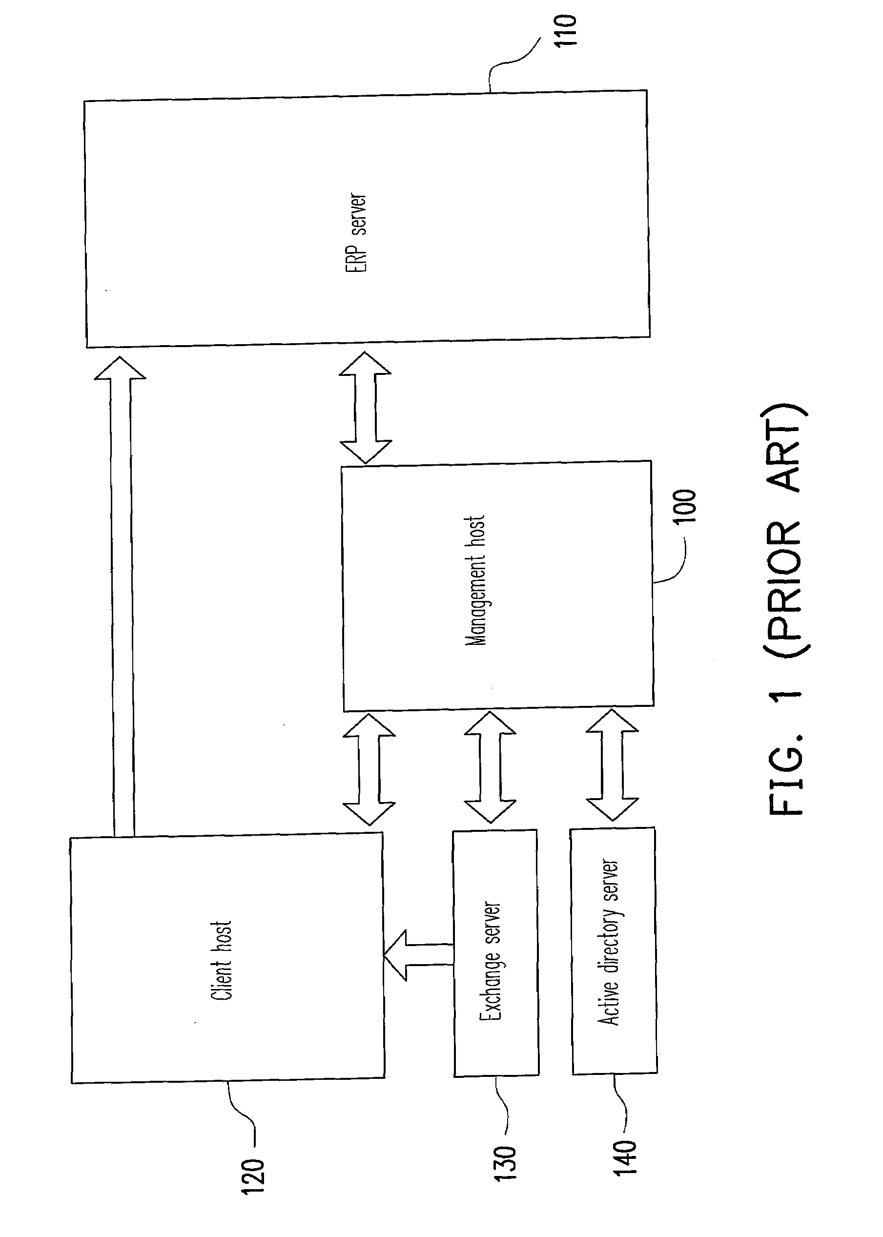 Method for implementing management software, hardware with pre-configured software and implementing method thereof