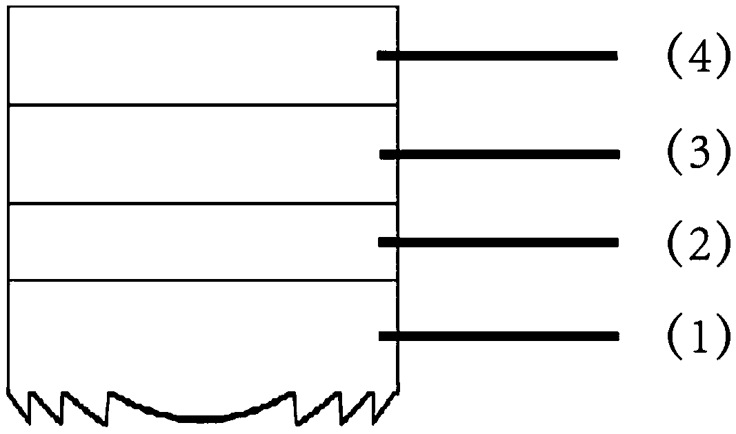 Organic electroluminescent device and preparation method thereof