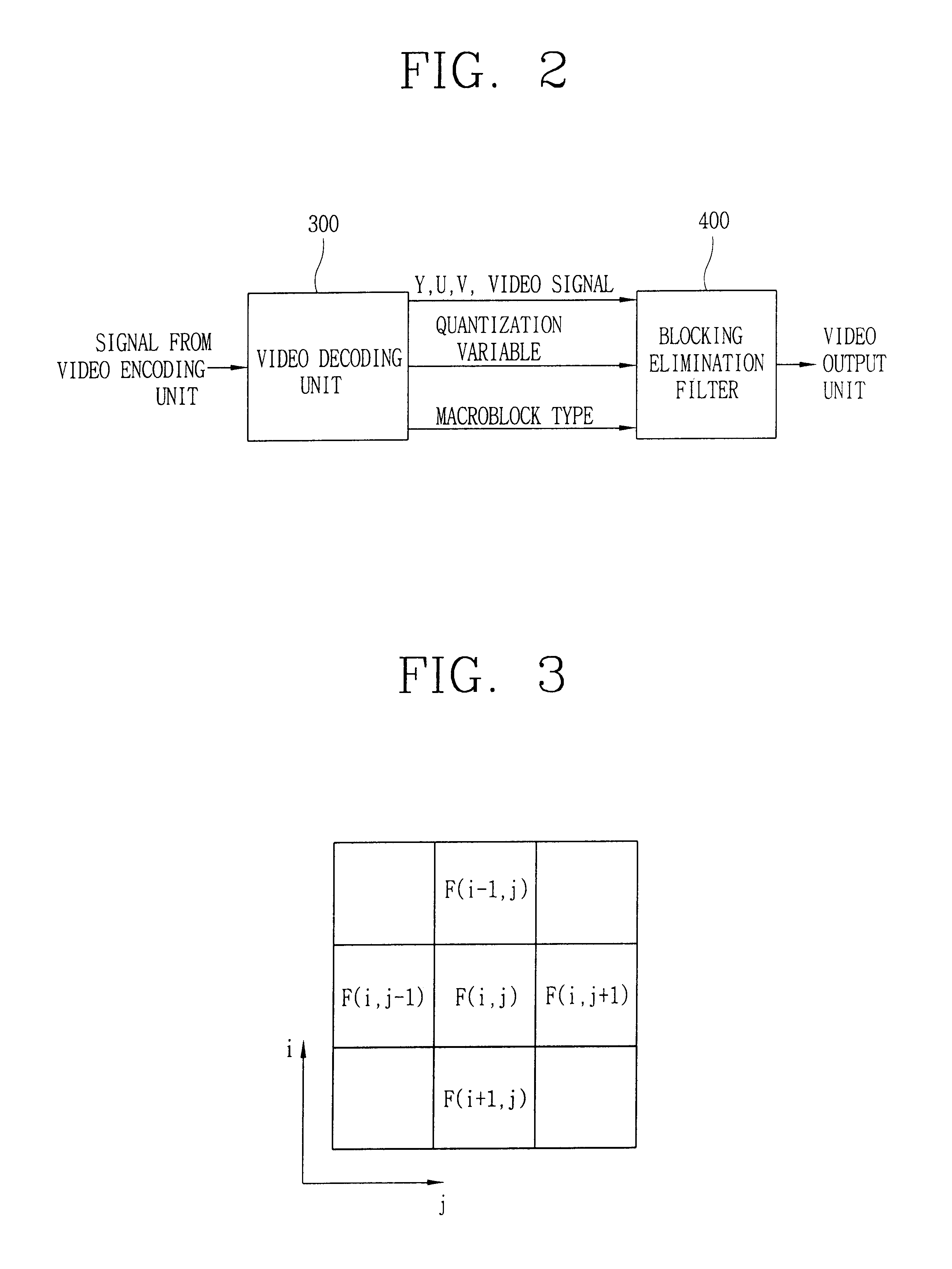 Method for eliminating blocking effect in compressed video signal