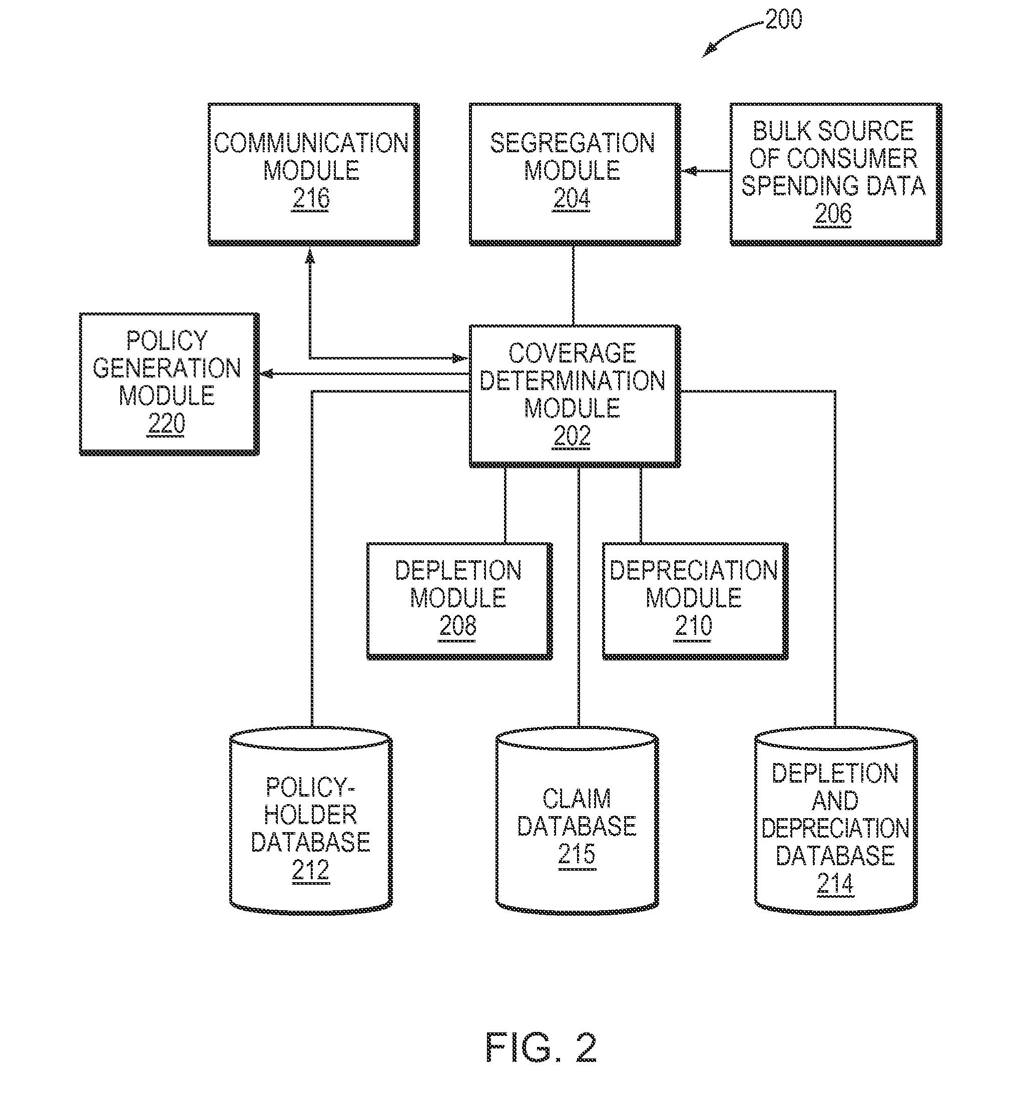Systems and methods for predicting the value of personal property