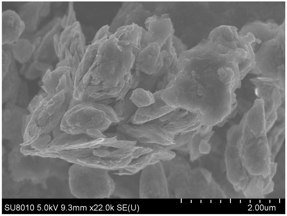 A kind of ion battery composite material and its preparation method and ion battery