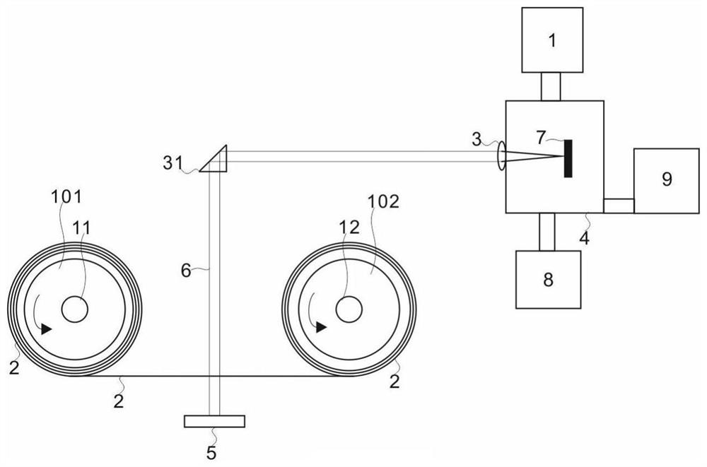 LA-ICP-MS dynamic deformation beam spot test method and device