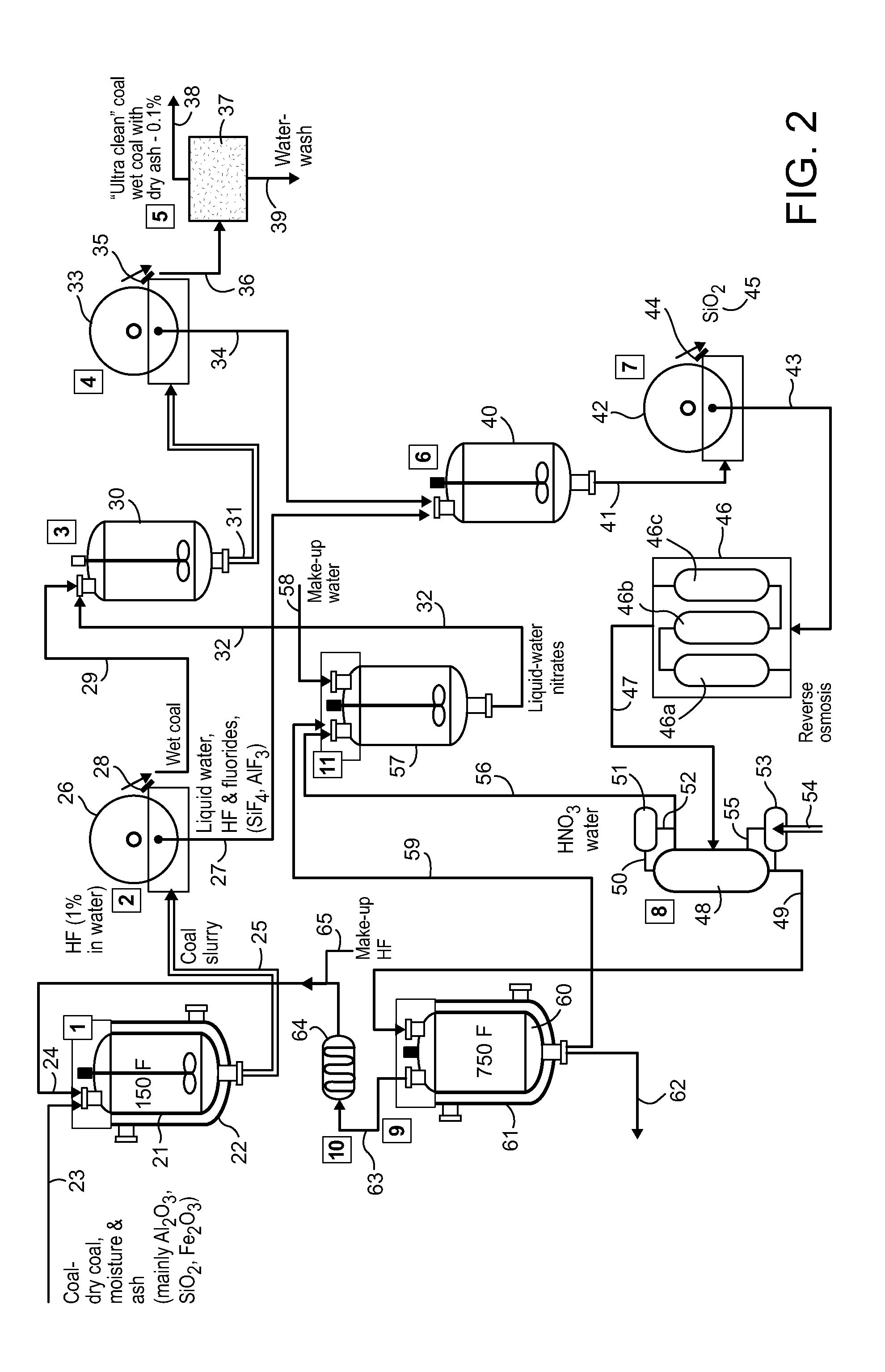 Process for obtaining treated coal and silica from coal containing fly ash